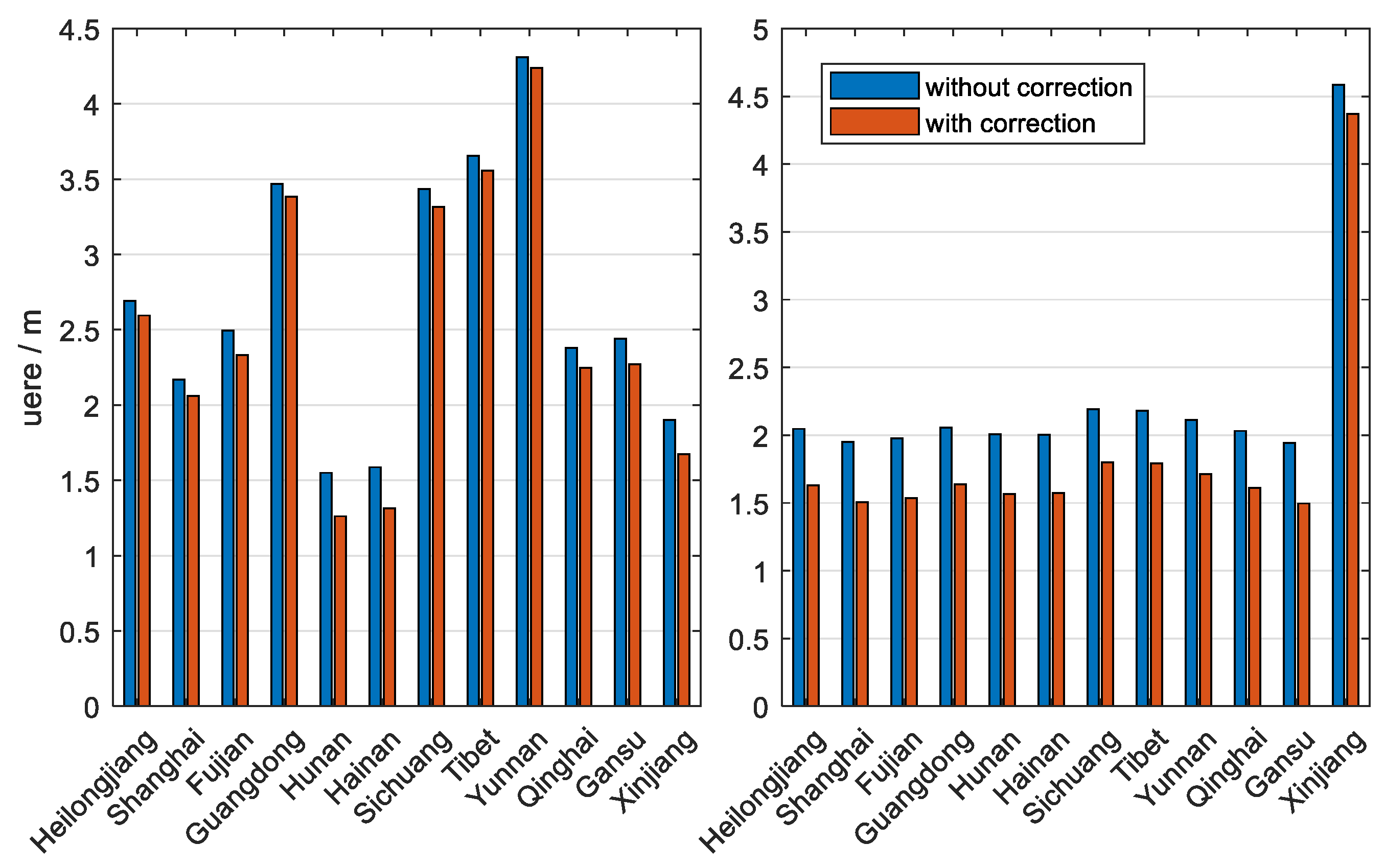 Remotesensing 16 03022 g012