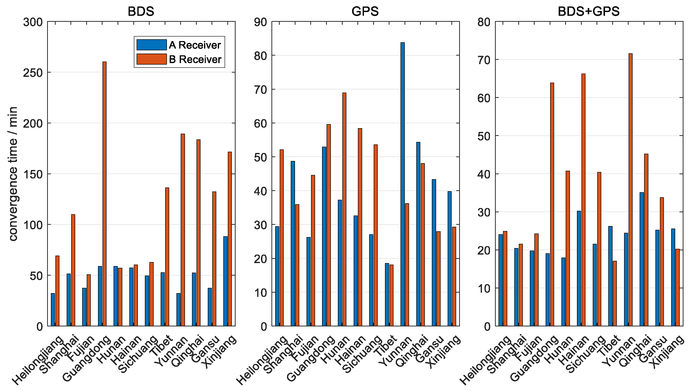 Remotesensing 16 03022 g014