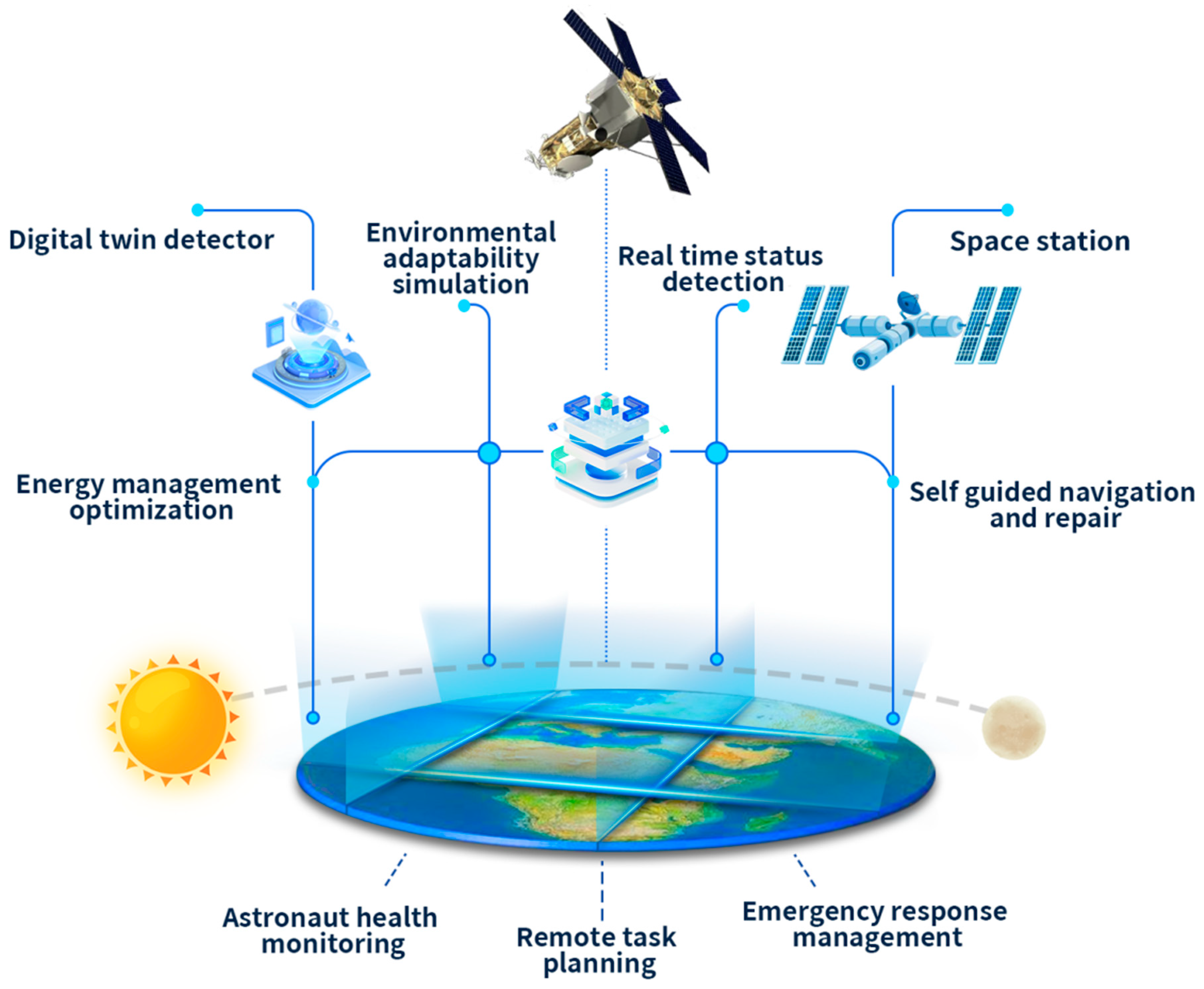 Remotesensing 16 03023 g002