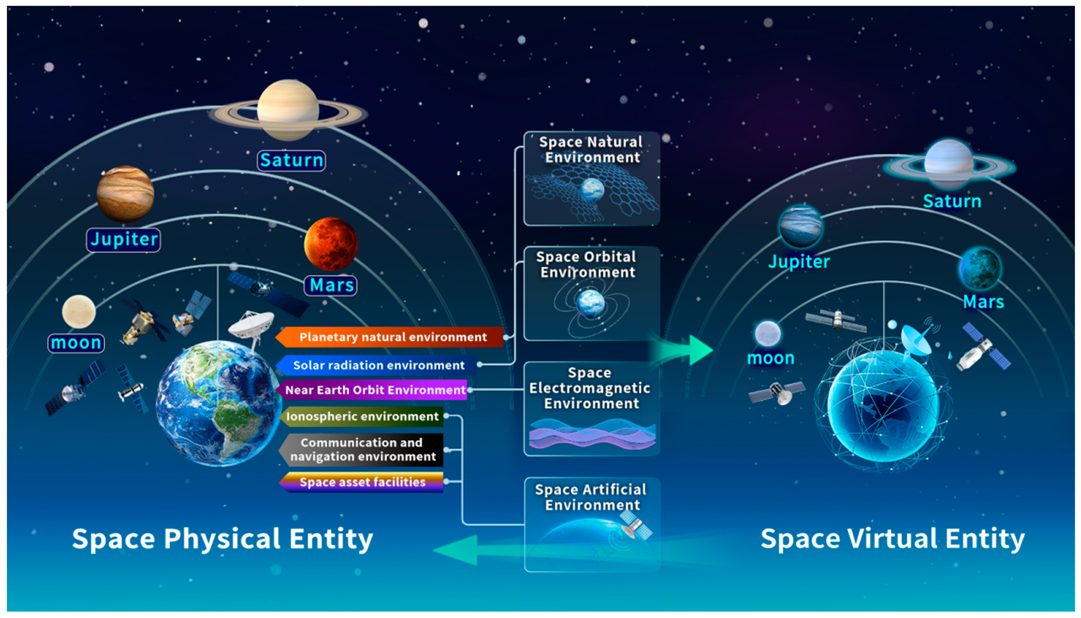 Remotesensing 16 03023 g003