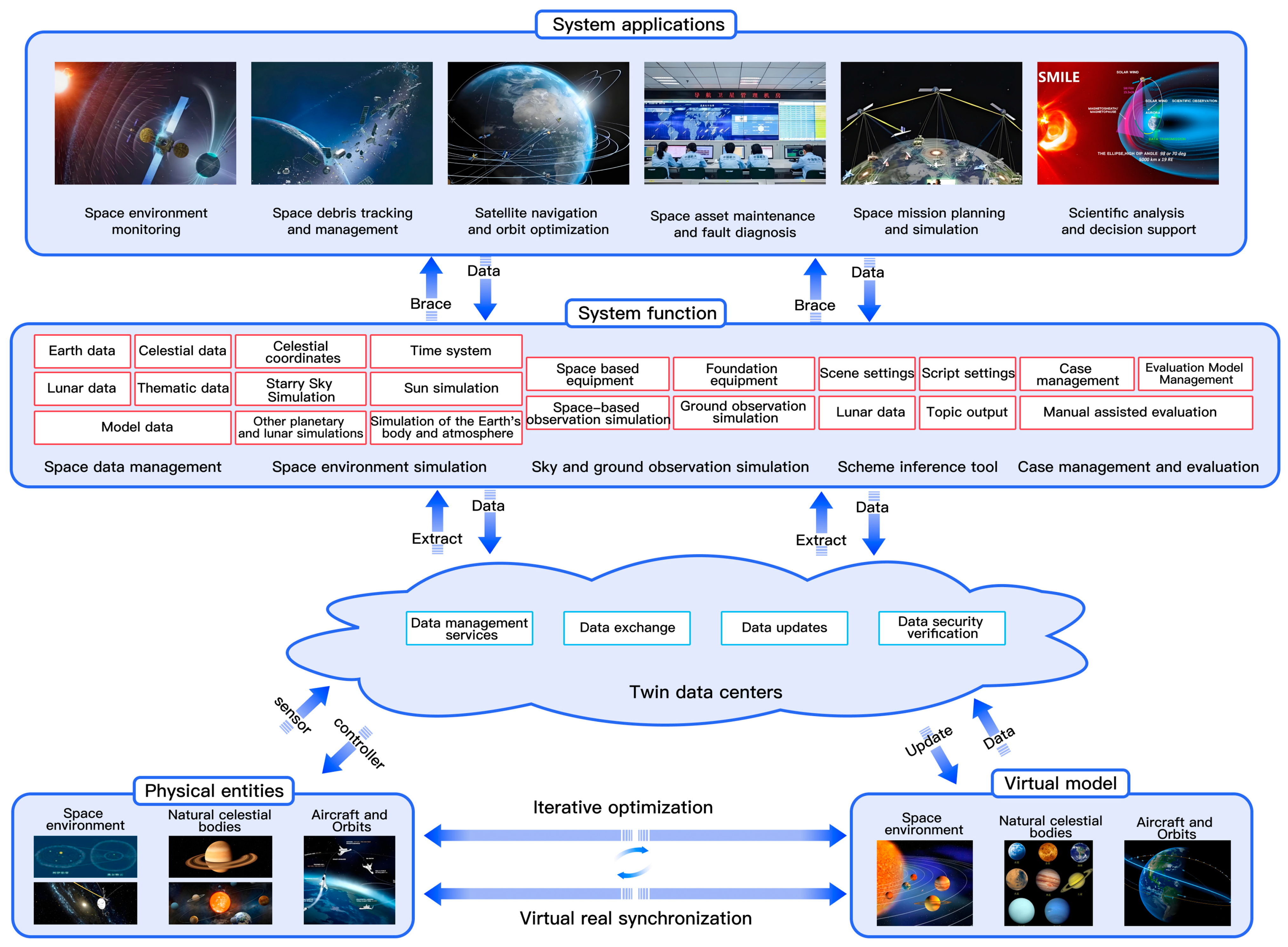 Remotesensing 16 03023 g008