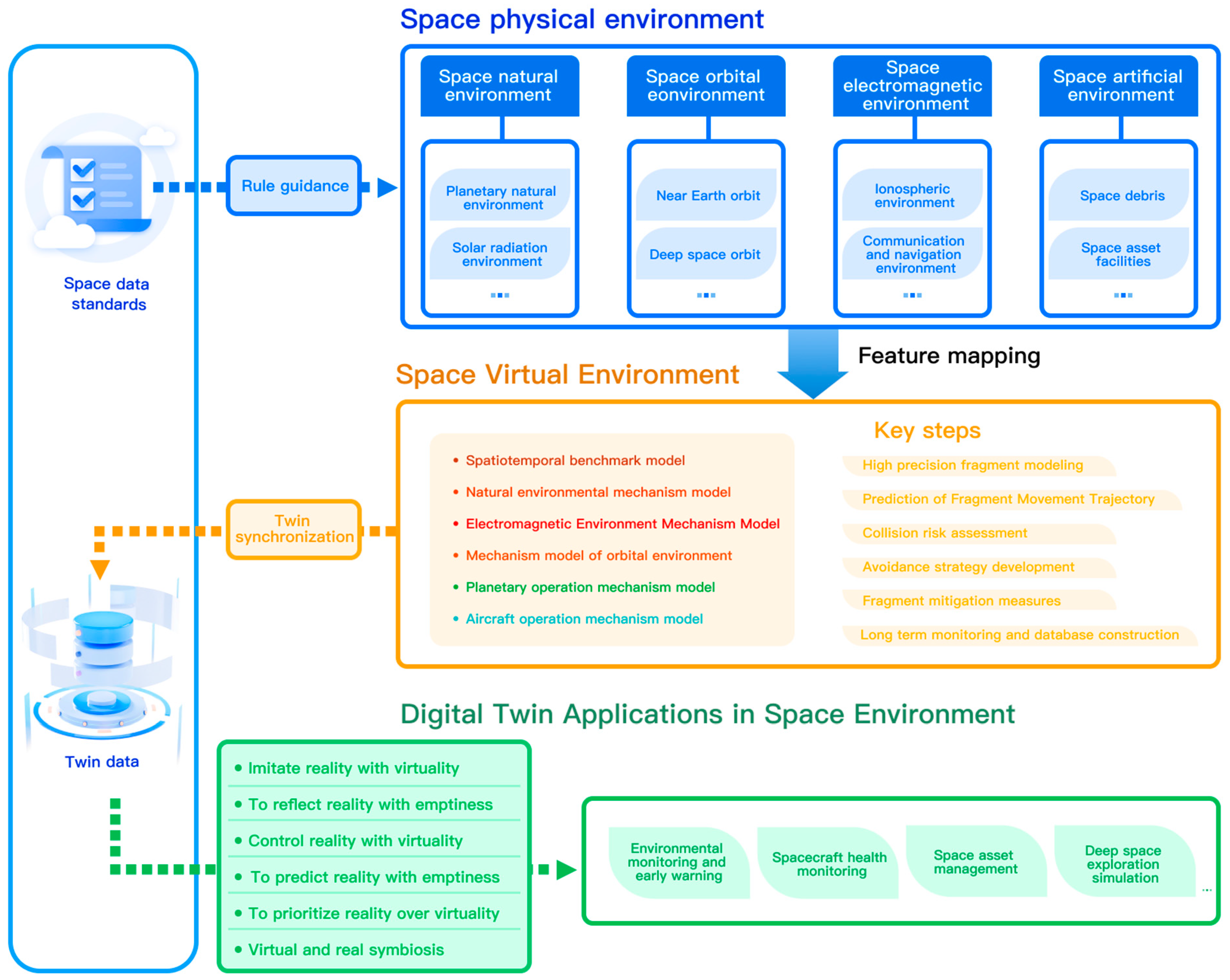 Remotesensing 16 03023 g010