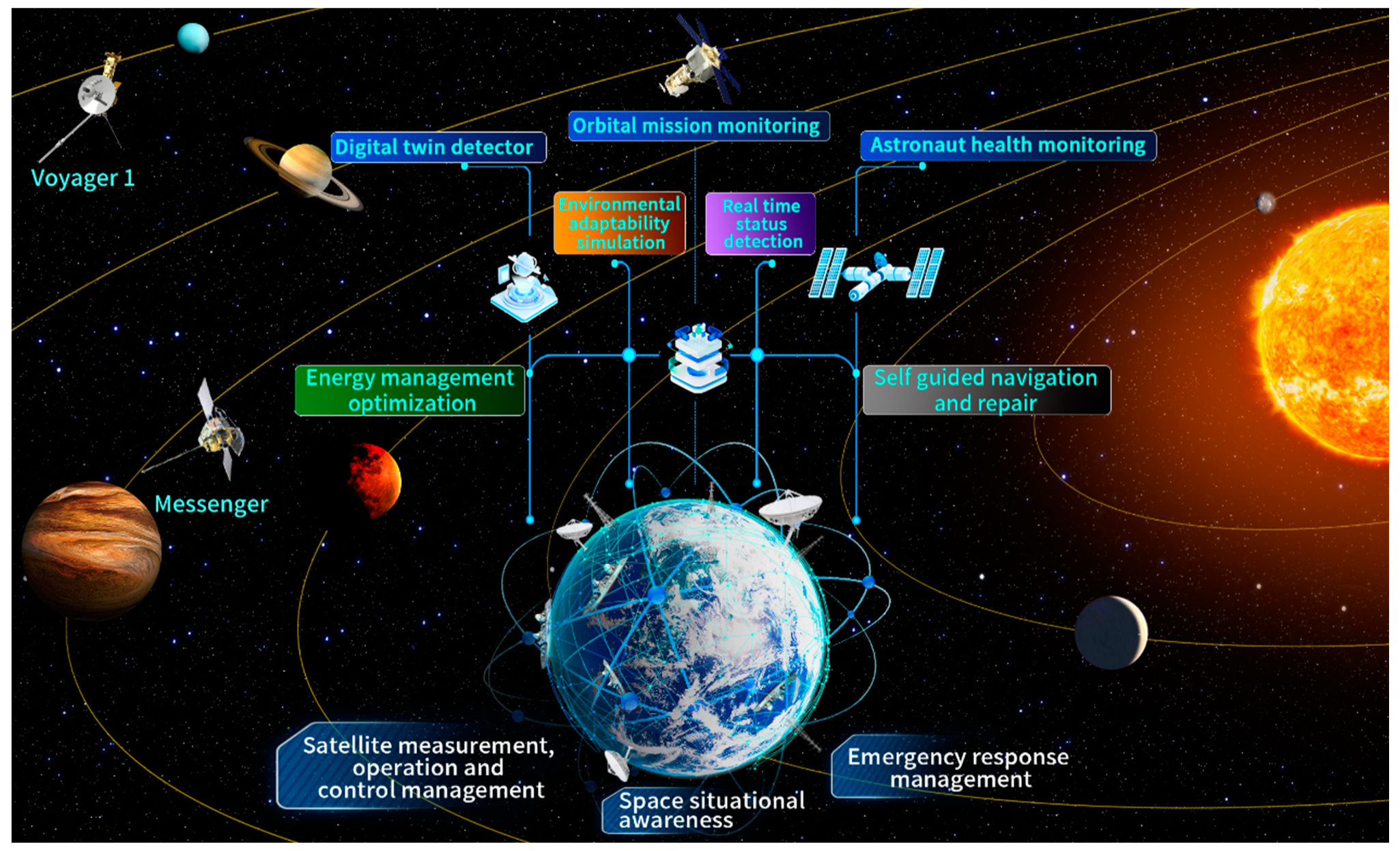 Remotesensing 16 03023 g011