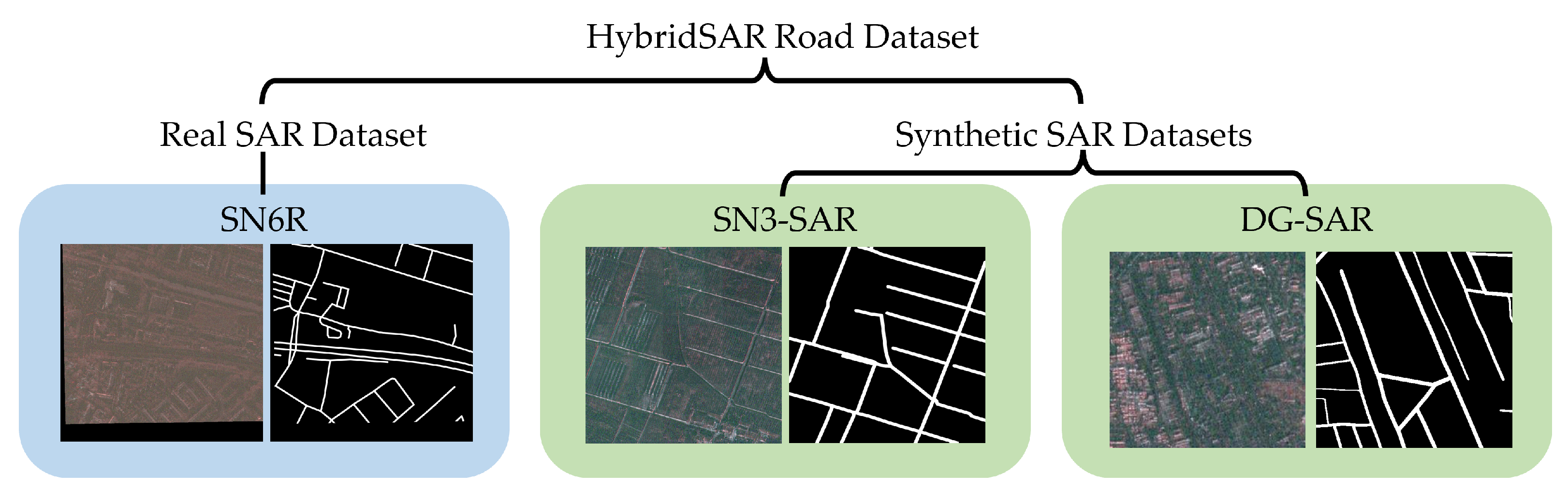 Remotesensing 16 03024 g002