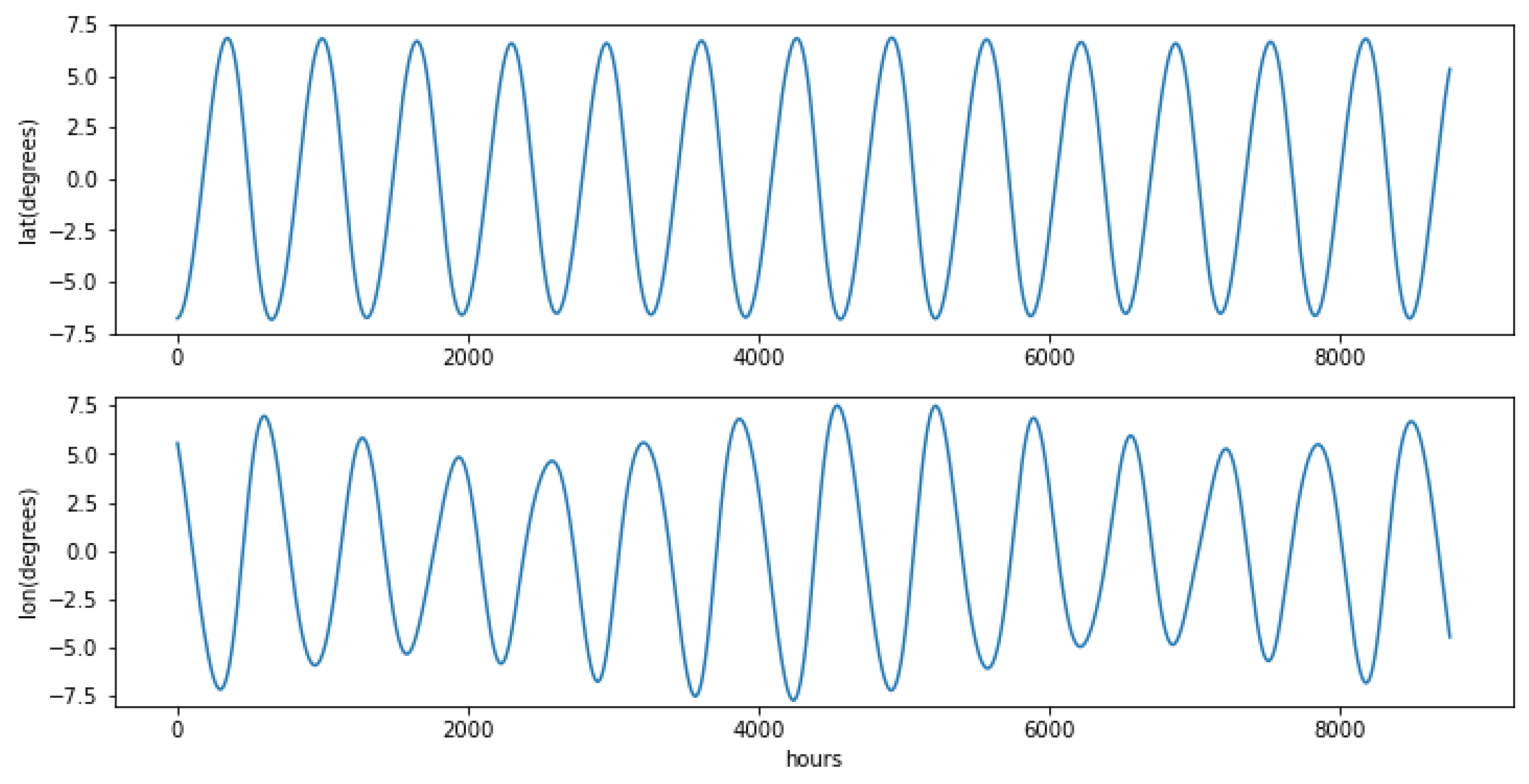 Remotesensing 16 03030 g004 Remotesensing 16 03030 g004