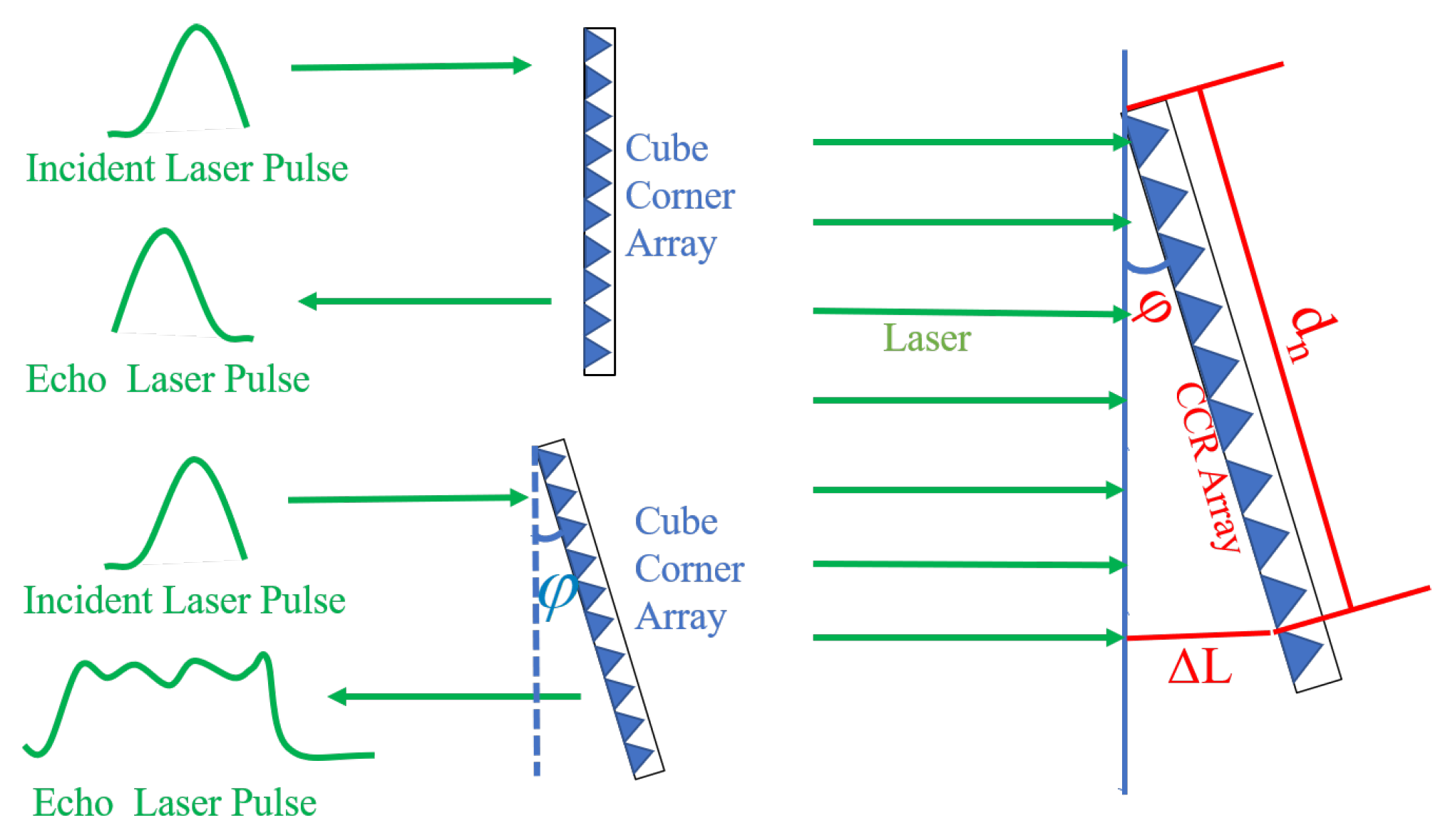 Remotesensing 16 03030 g005 Remotesensing 16 03030 g005