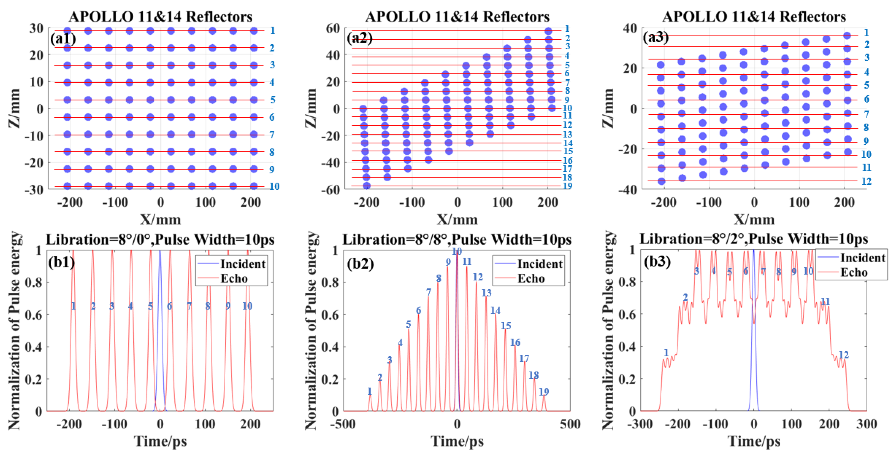 Remotesensing 16 03030 g008 Remotesensing 16 03030 g008