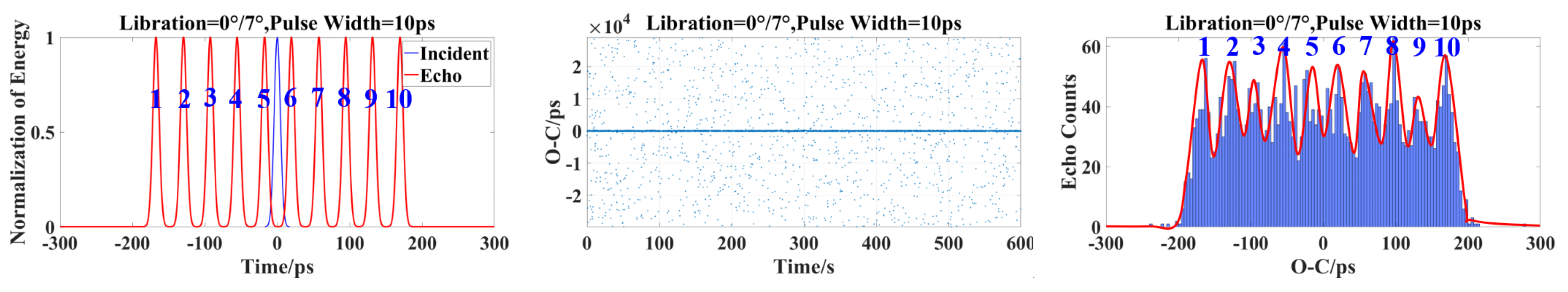Remotesensing 16 03030 g009 Remotesensing 16 03030 g009