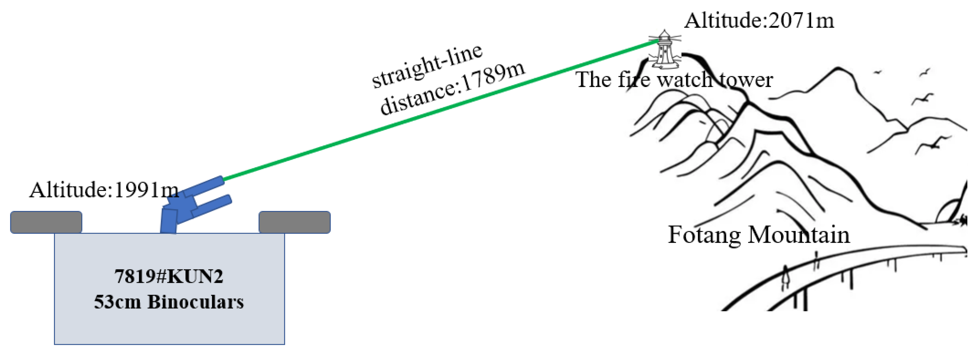 Remotesensing 16 03030 g010 Remotesensing 16 03030 g010