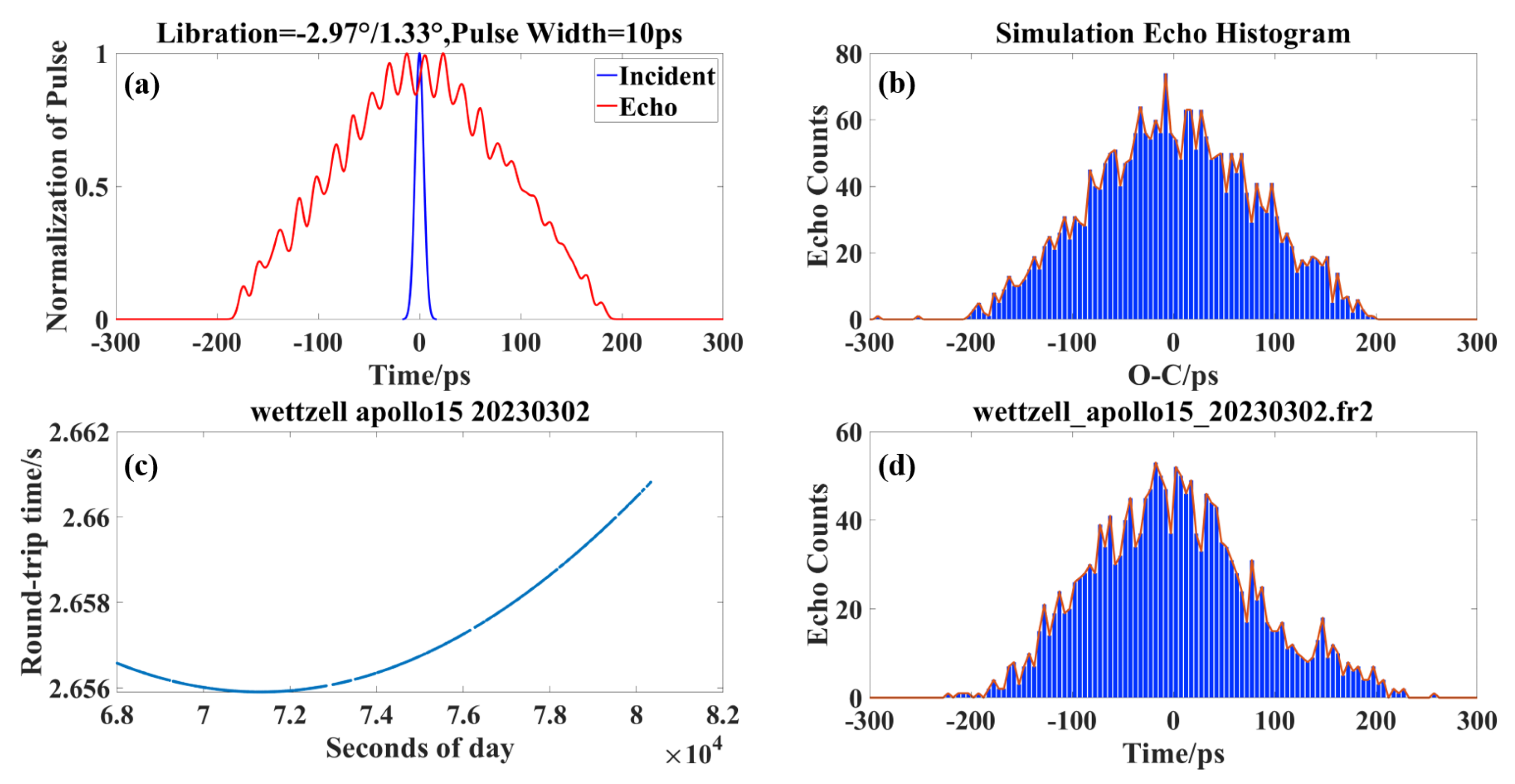 Remotesensing 16 03030 g020 Remotesensing 16 03030 g020