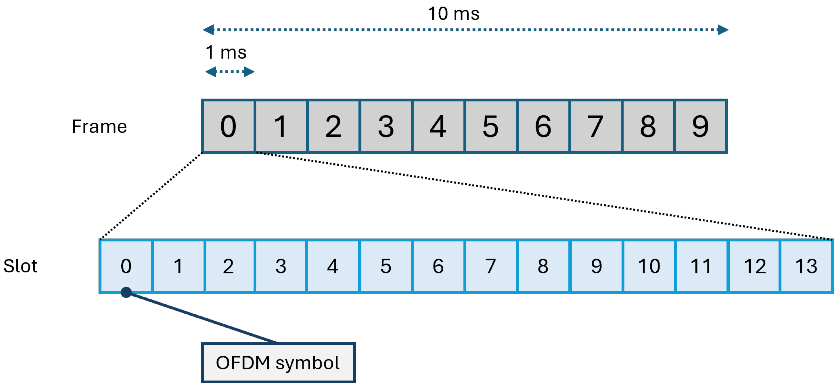 Remotesensing 16 03031 g003