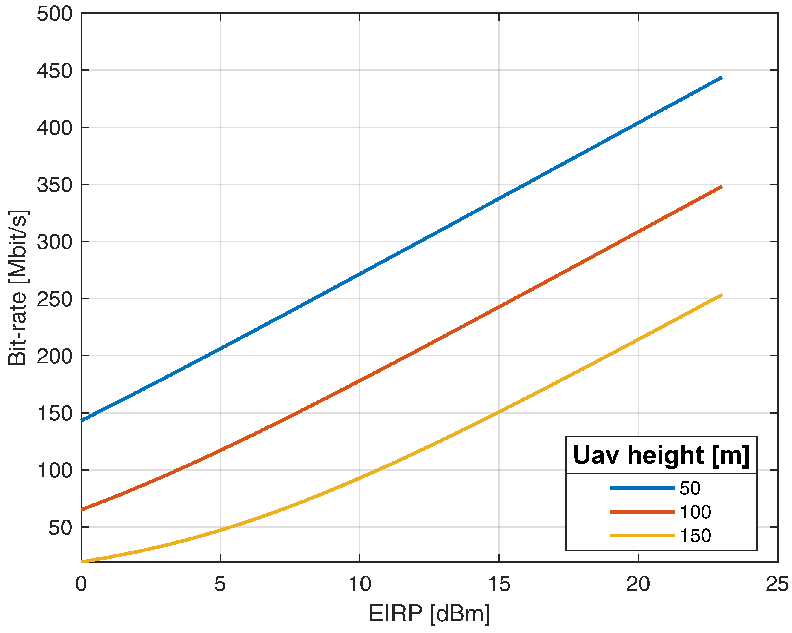 Remotesensing 16 03031 g005