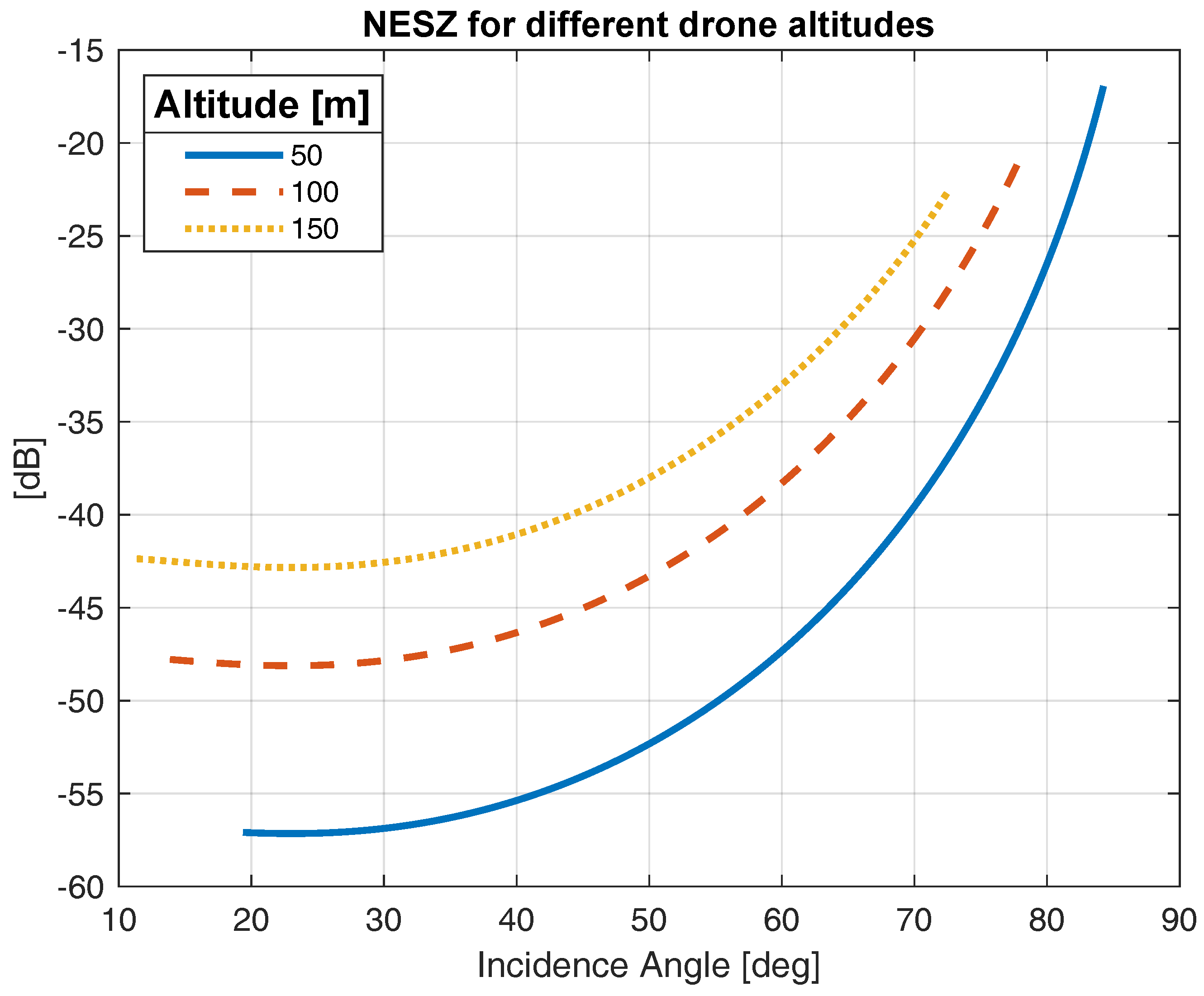 Remotesensing 16 03031 g006