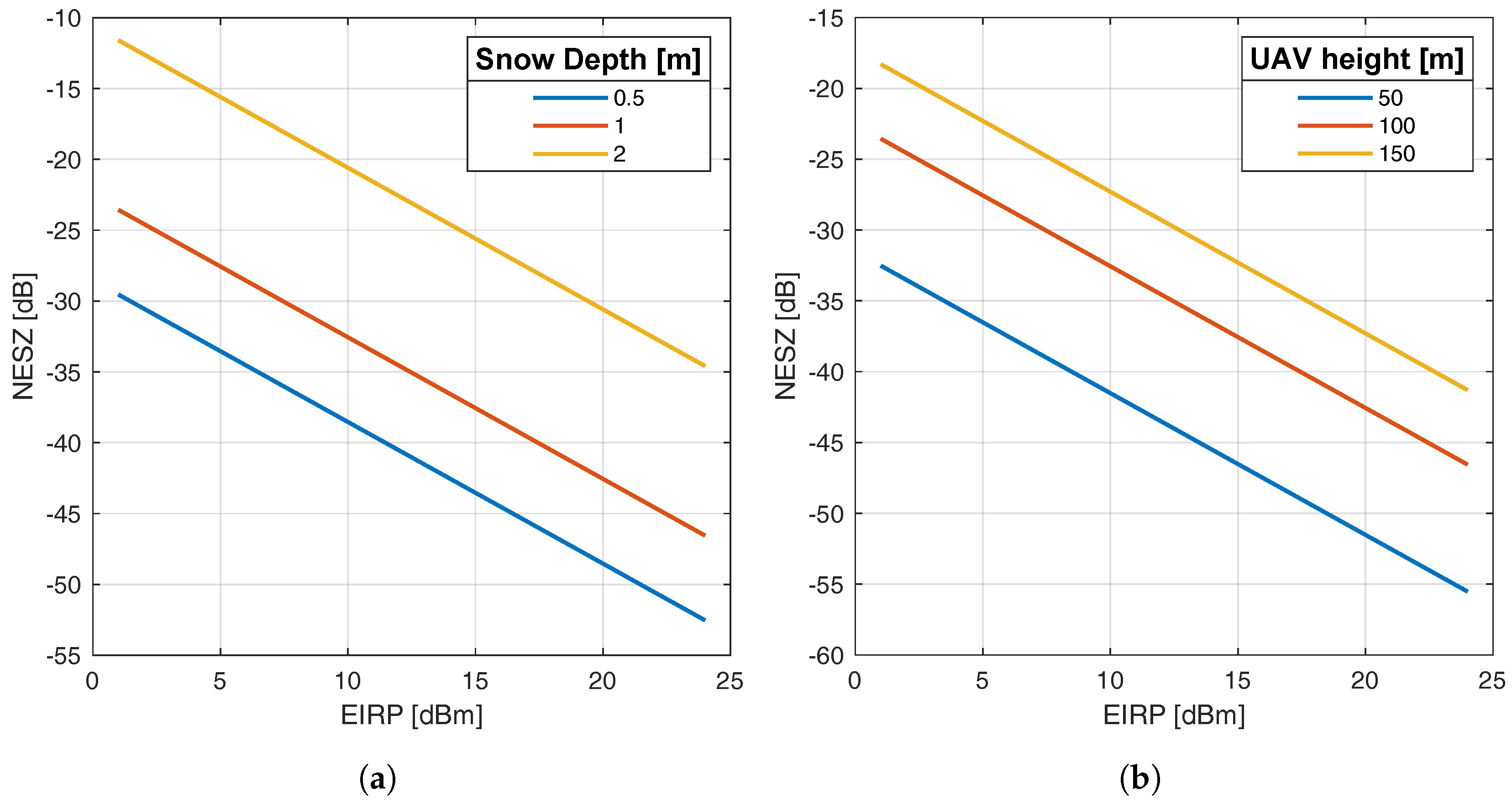 Remotesensing 16 03031 g007