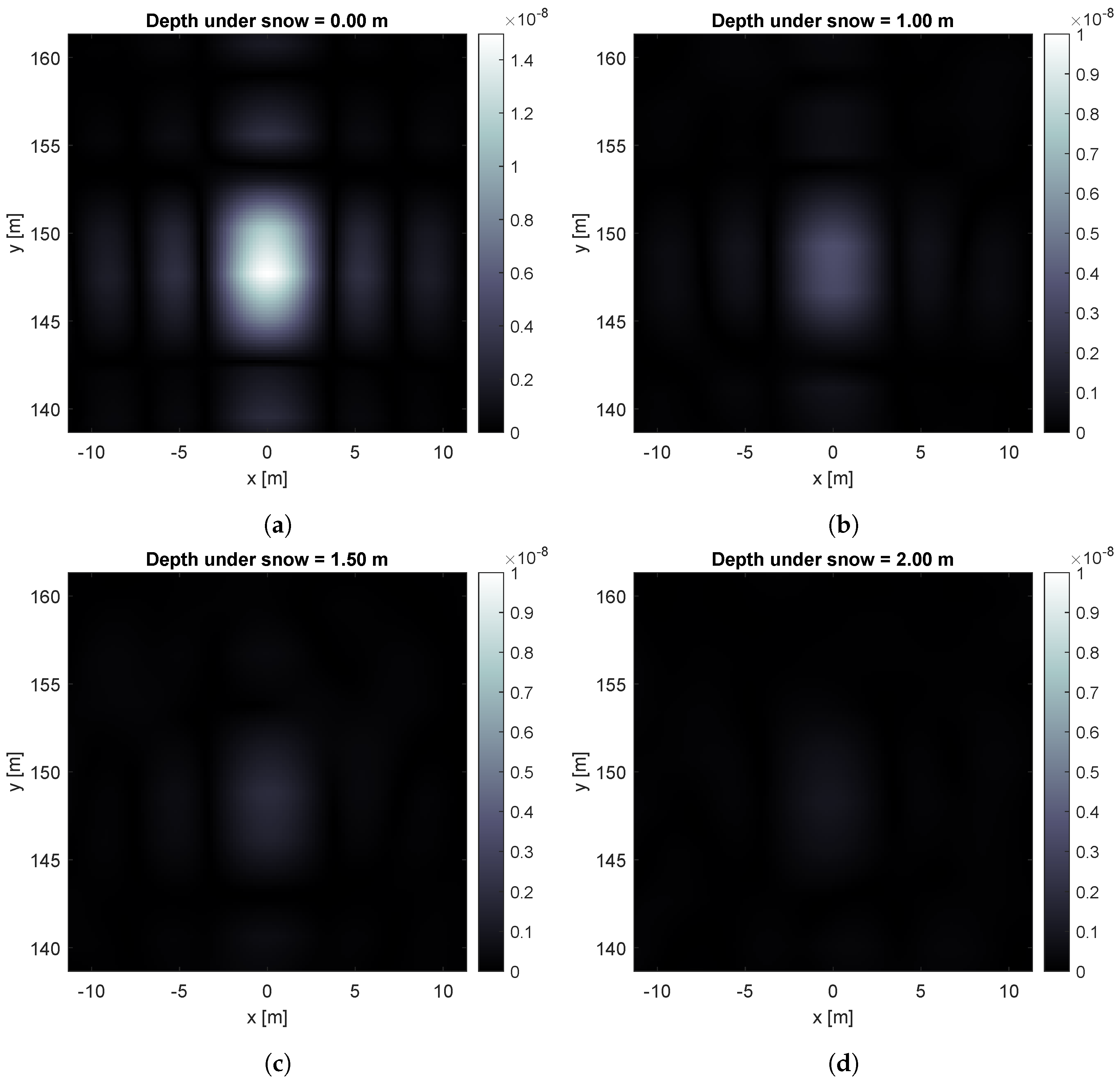 Remotesensing 16 03031 g009
