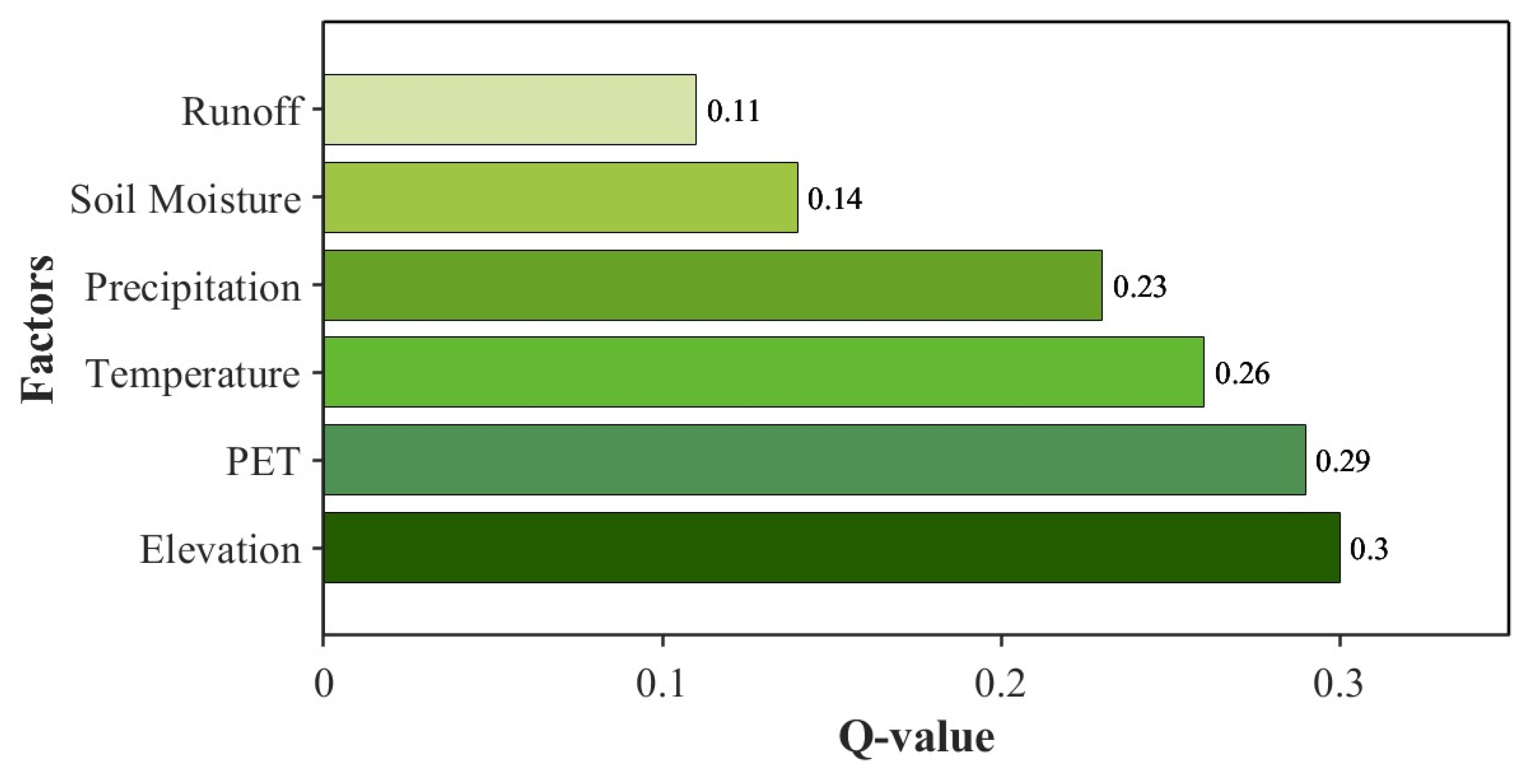 Remotesensing 16 03033 g009