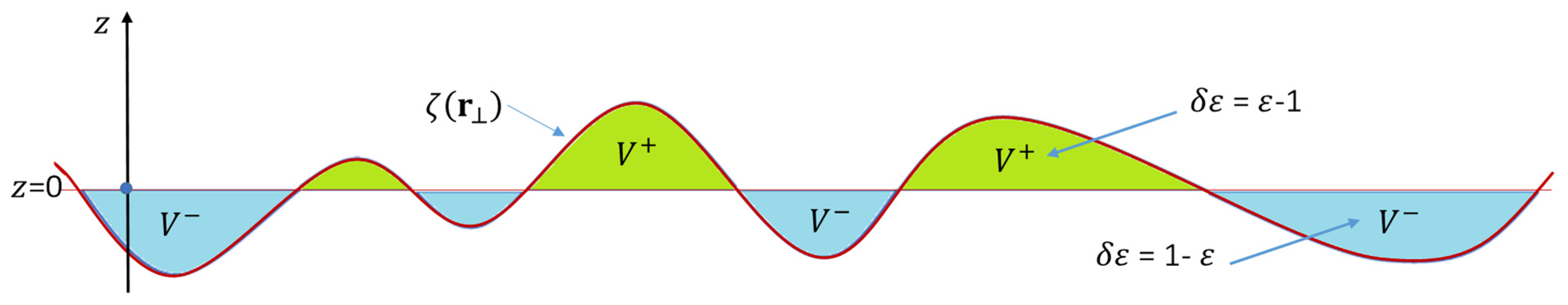 Remotesensing 16 03035 g002