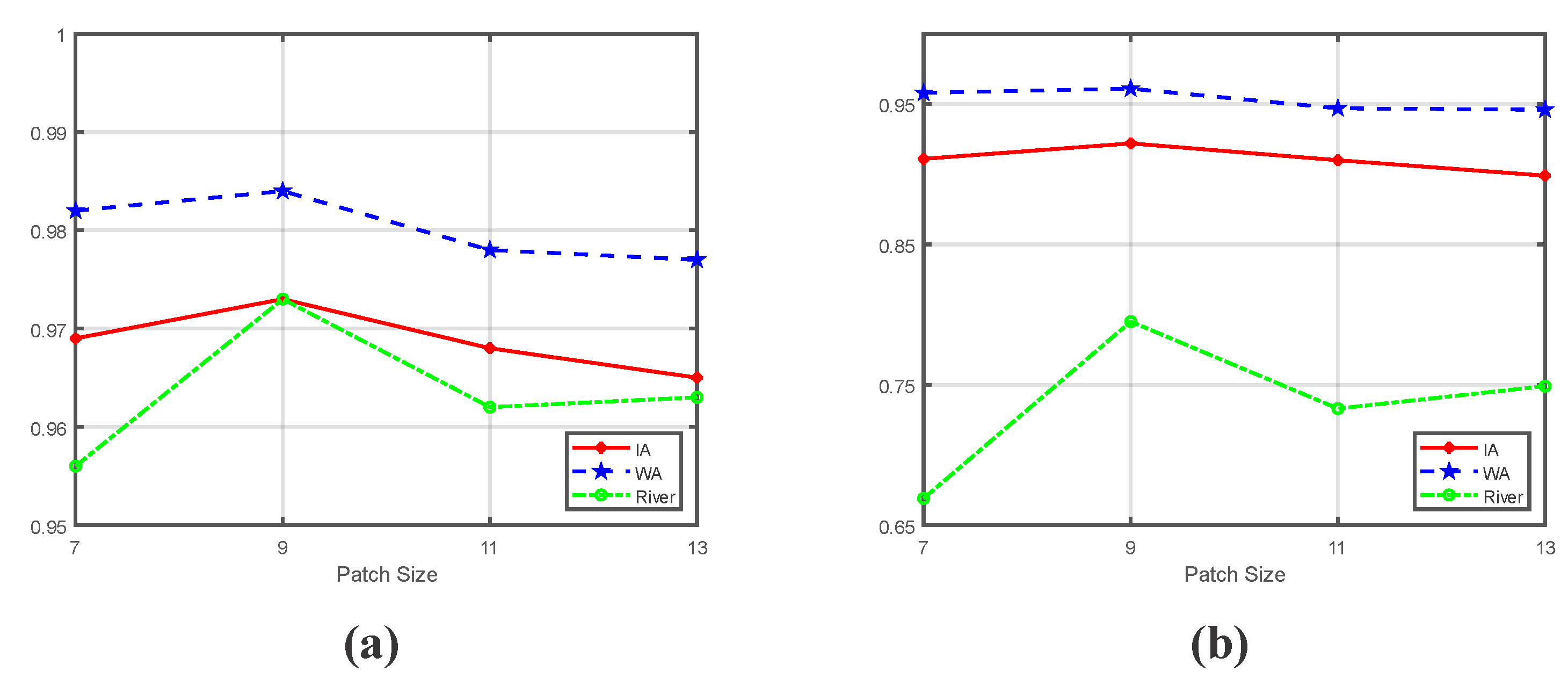 Remotesensing 16 03037 g008