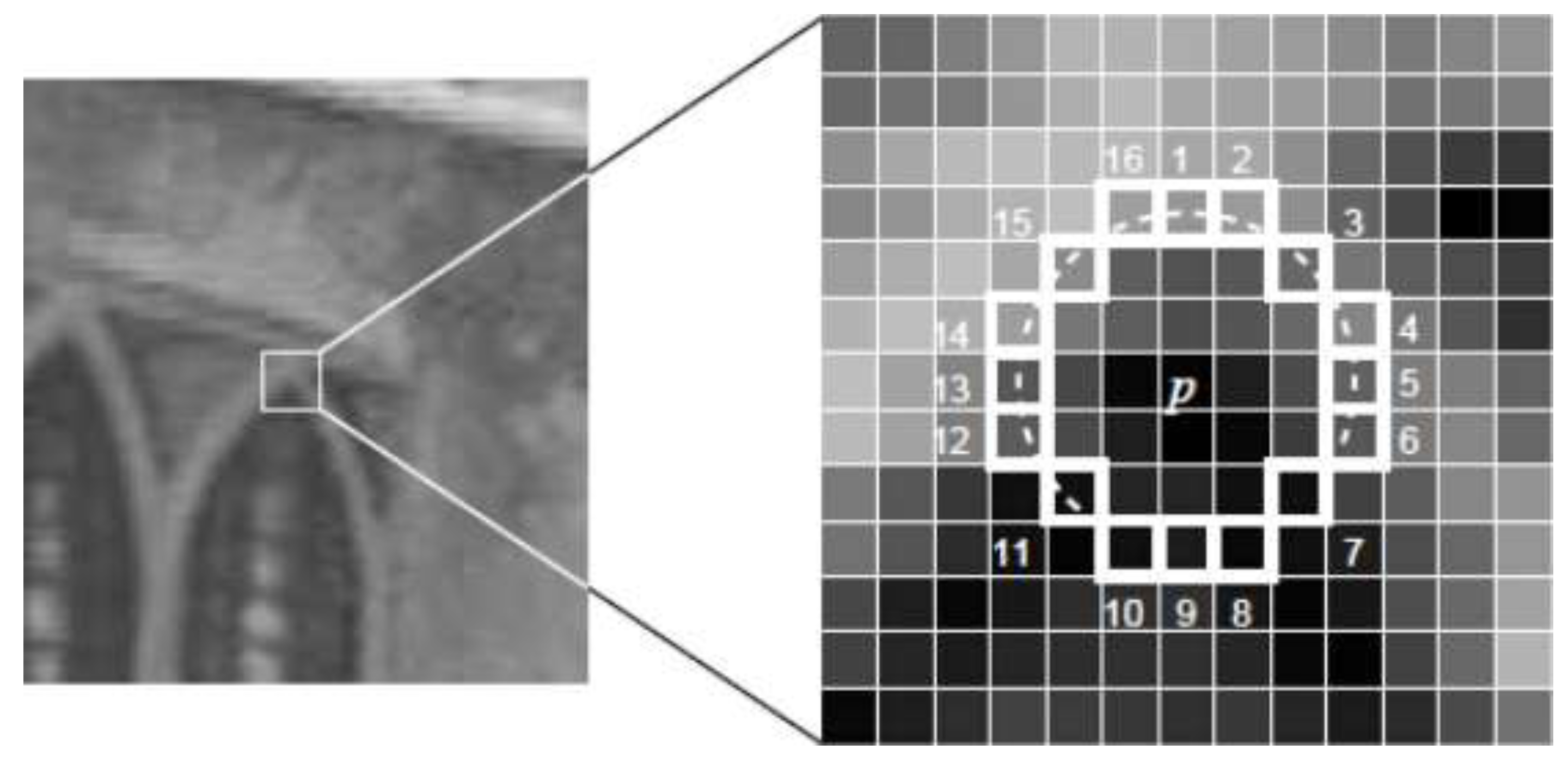 Remotesensing 16 03038 g002