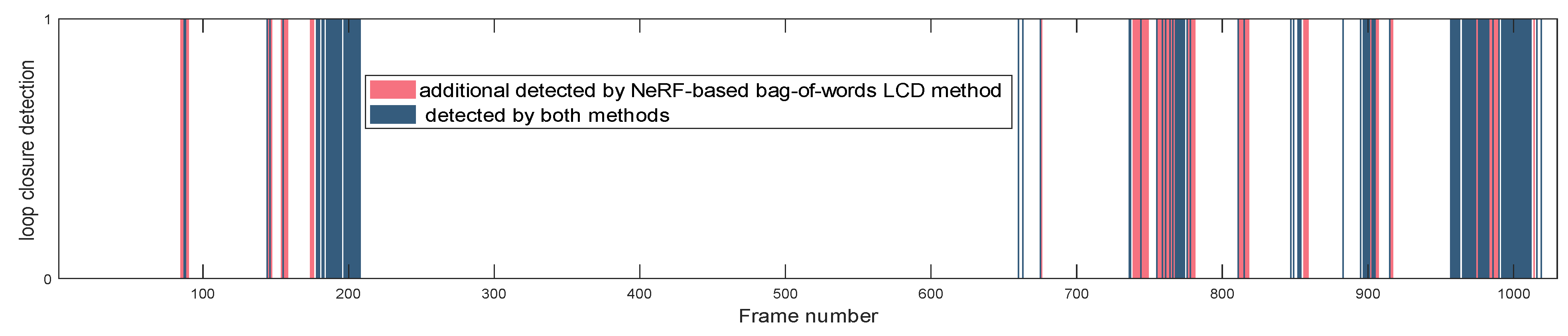 Remotesensing 16 03038 g007