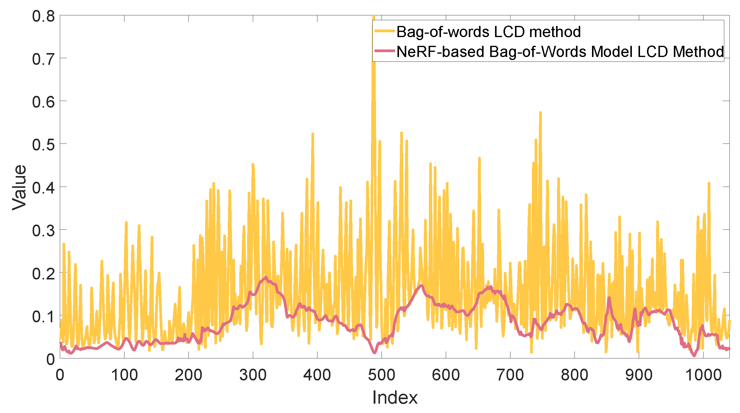 Remotesensing 16 03038 g011