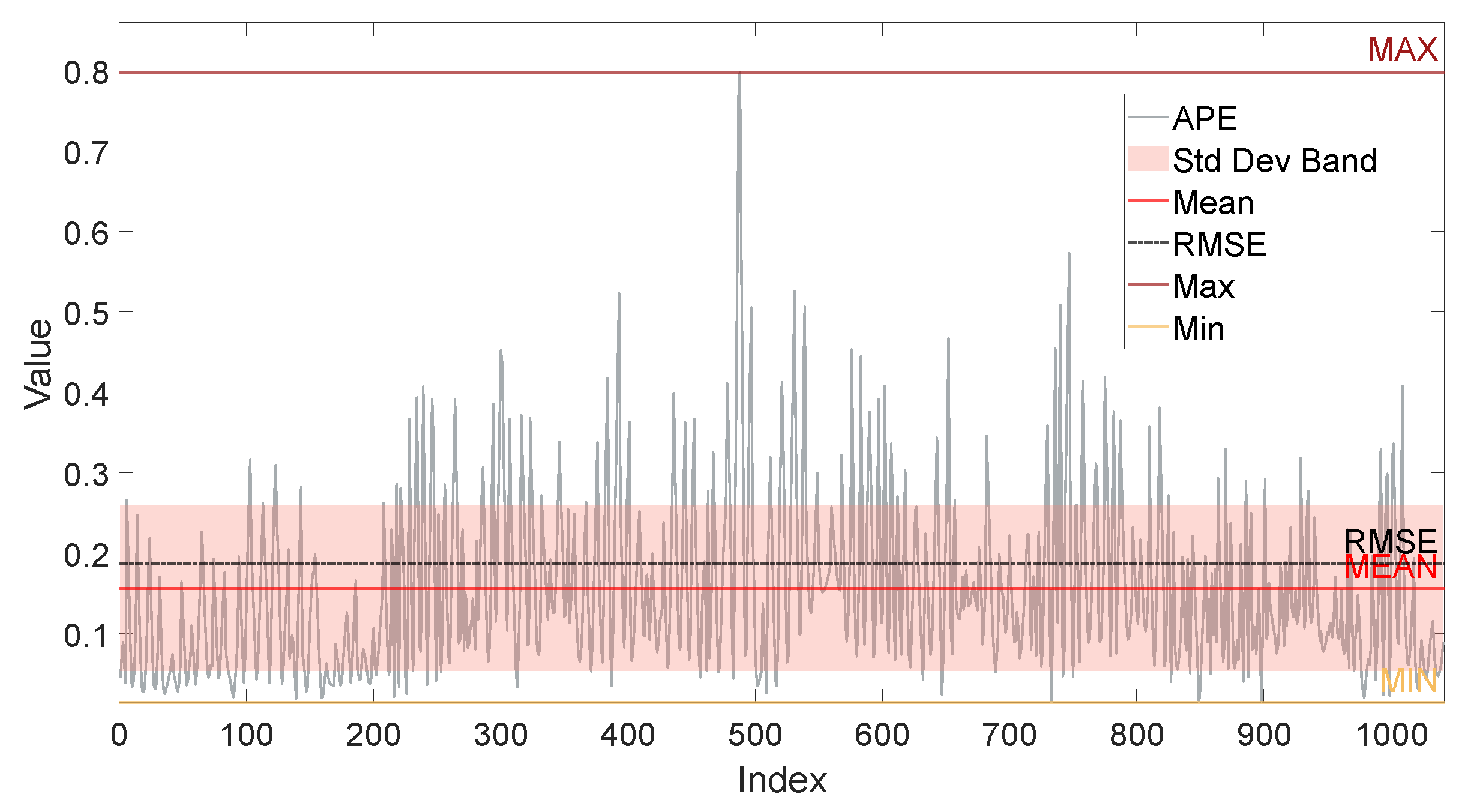 Remotesensing 16 03038 g012