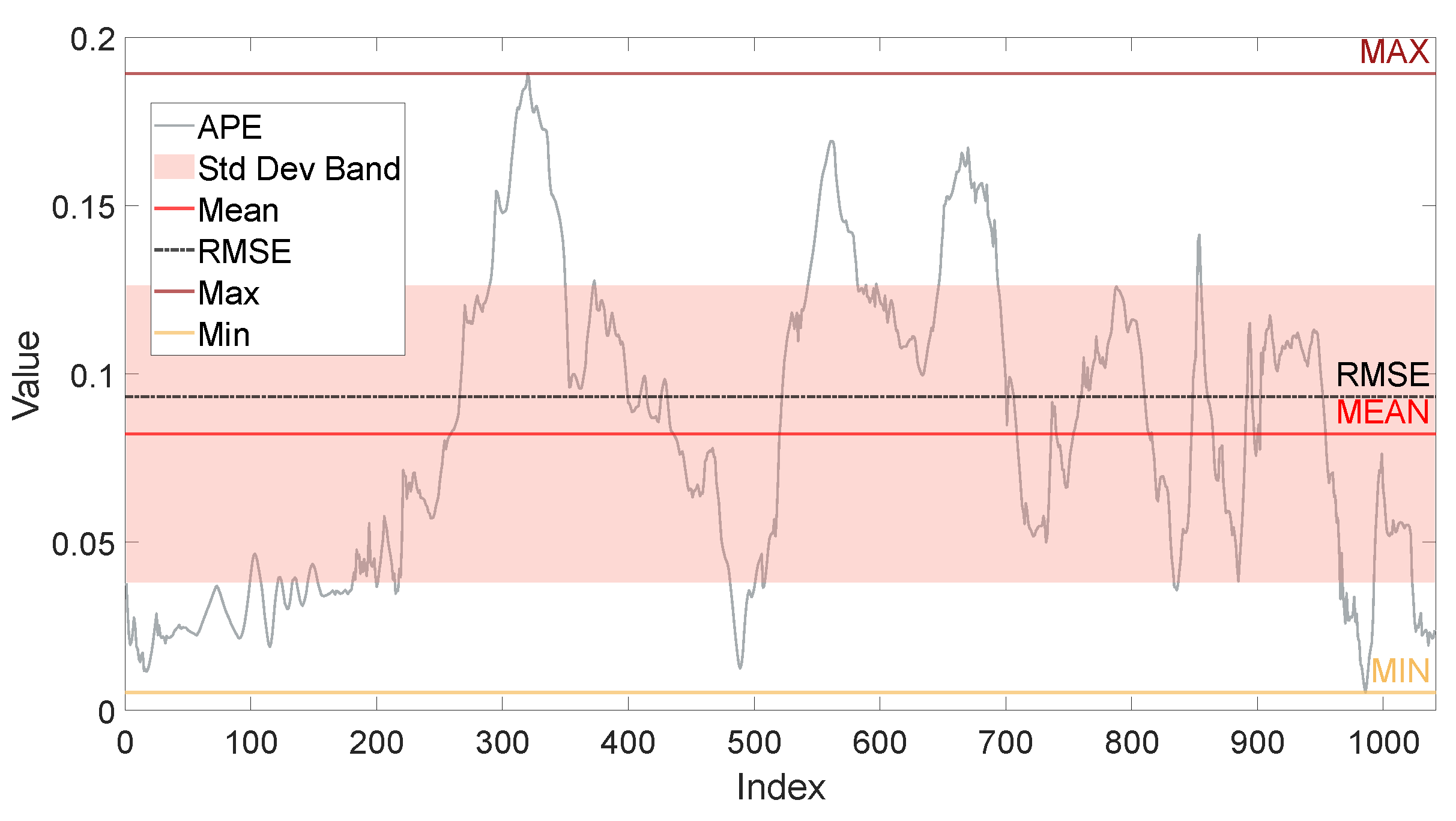 Remotesensing 16 03038 g013