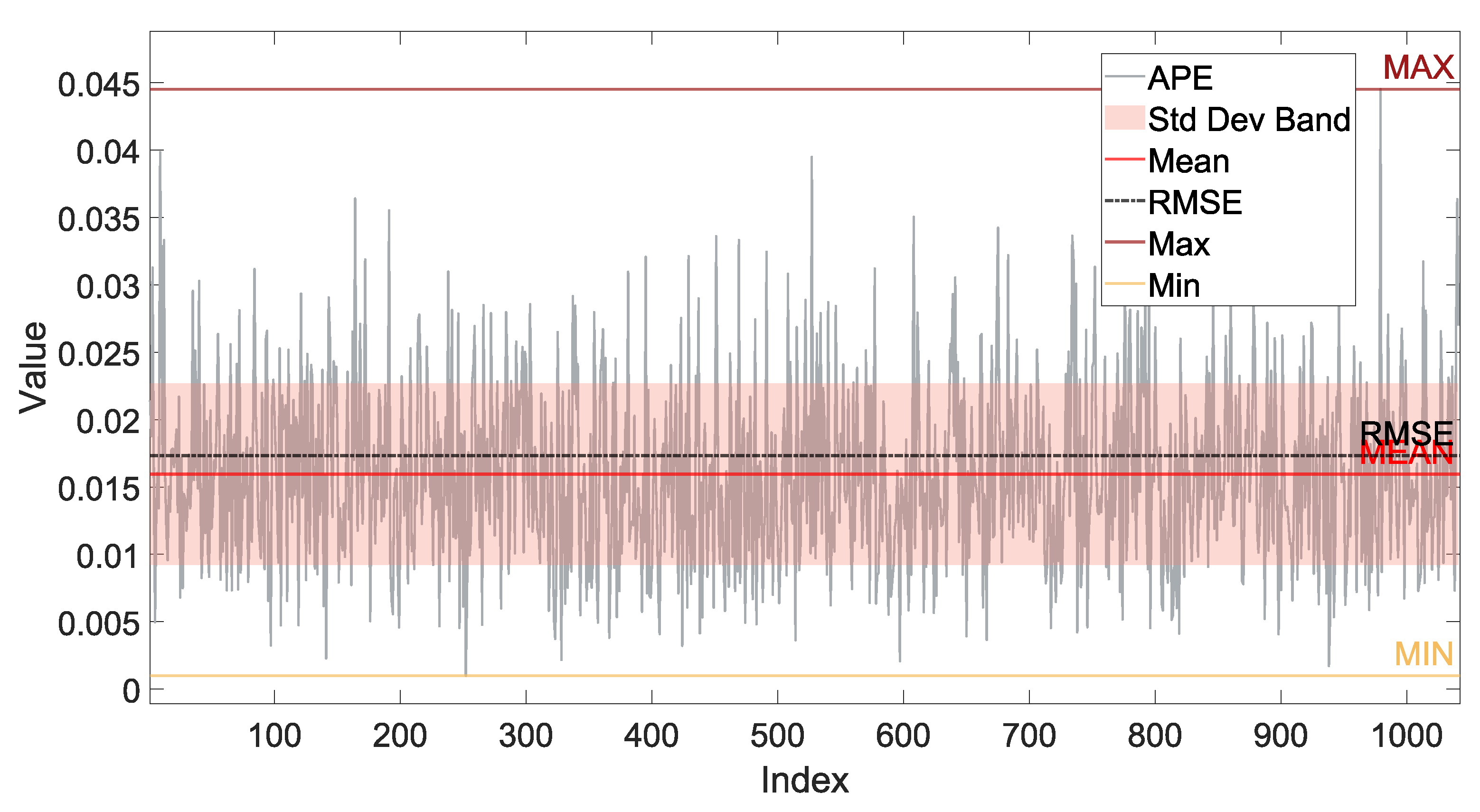 Remotesensing 16 03038 g017