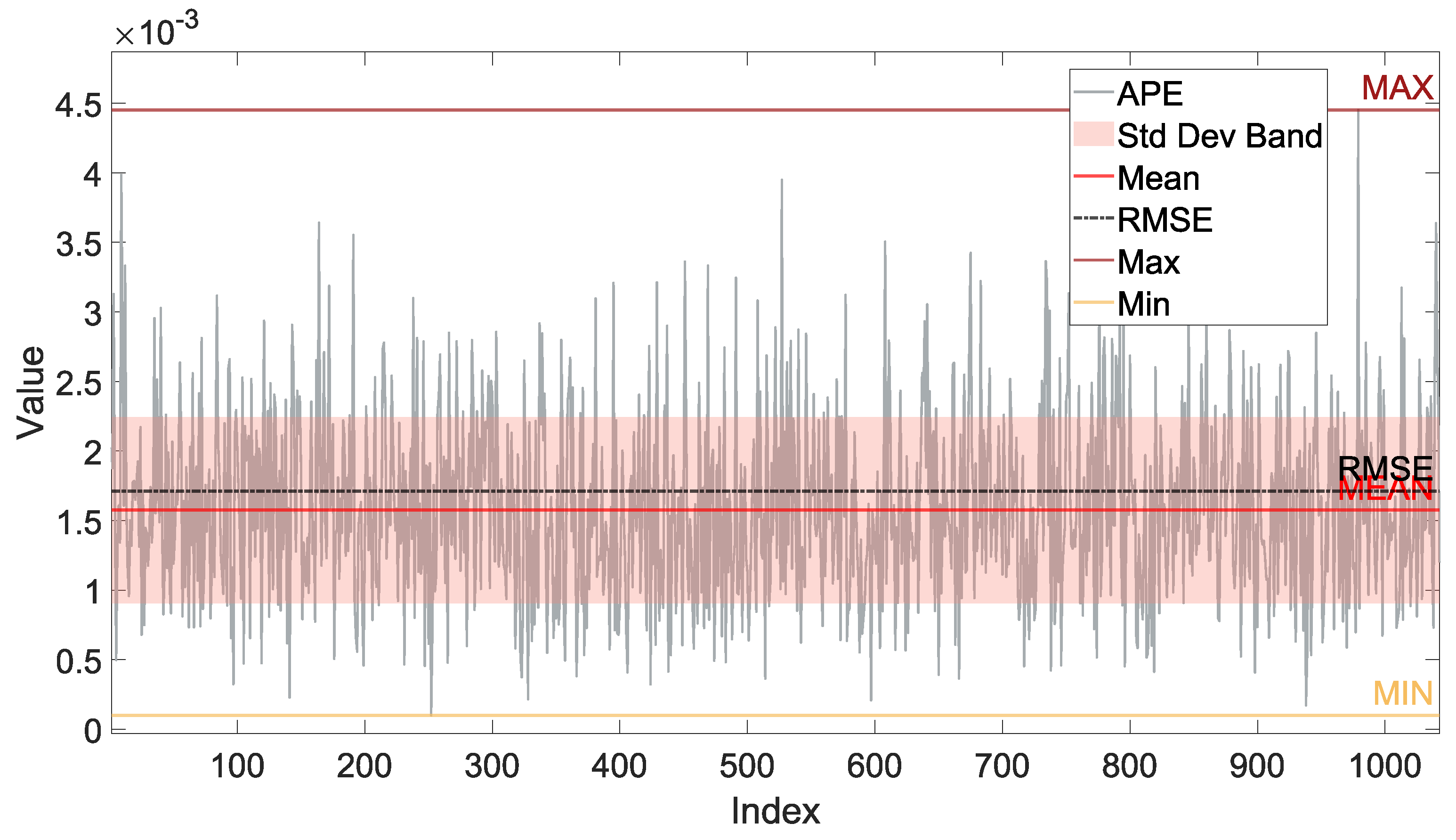 Remotesensing 16 03038 g018