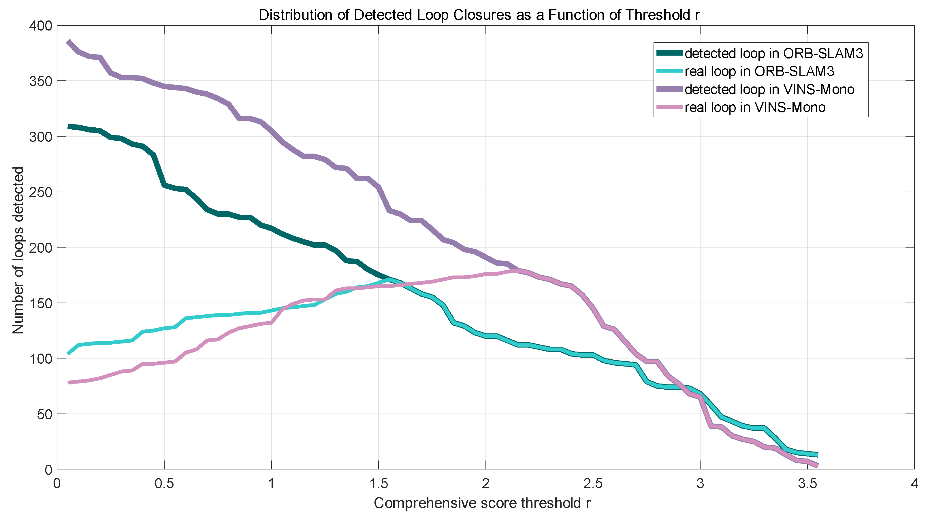 Remotesensing 16 03038 g020