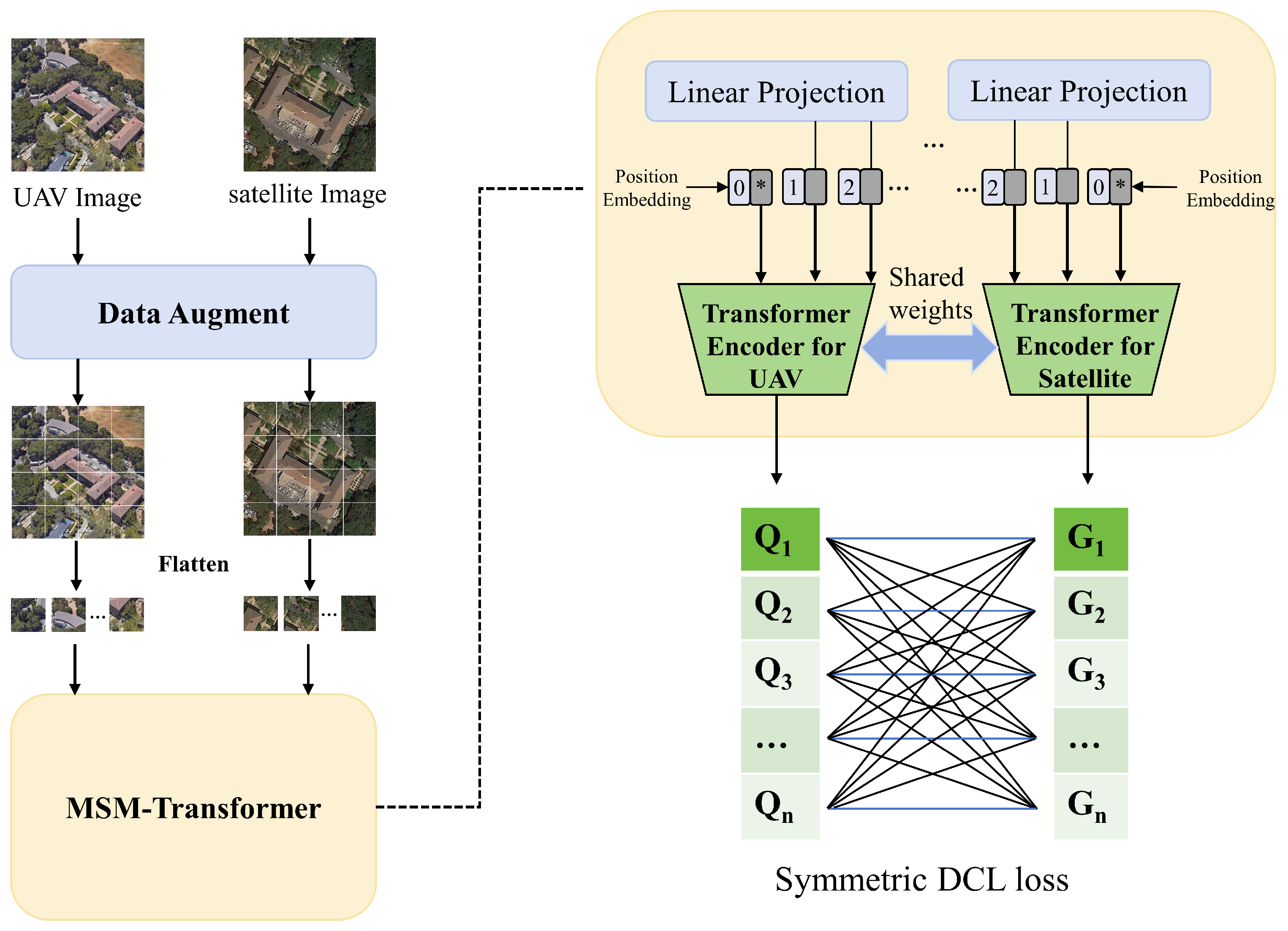 Remotesensing 16 03039 g002