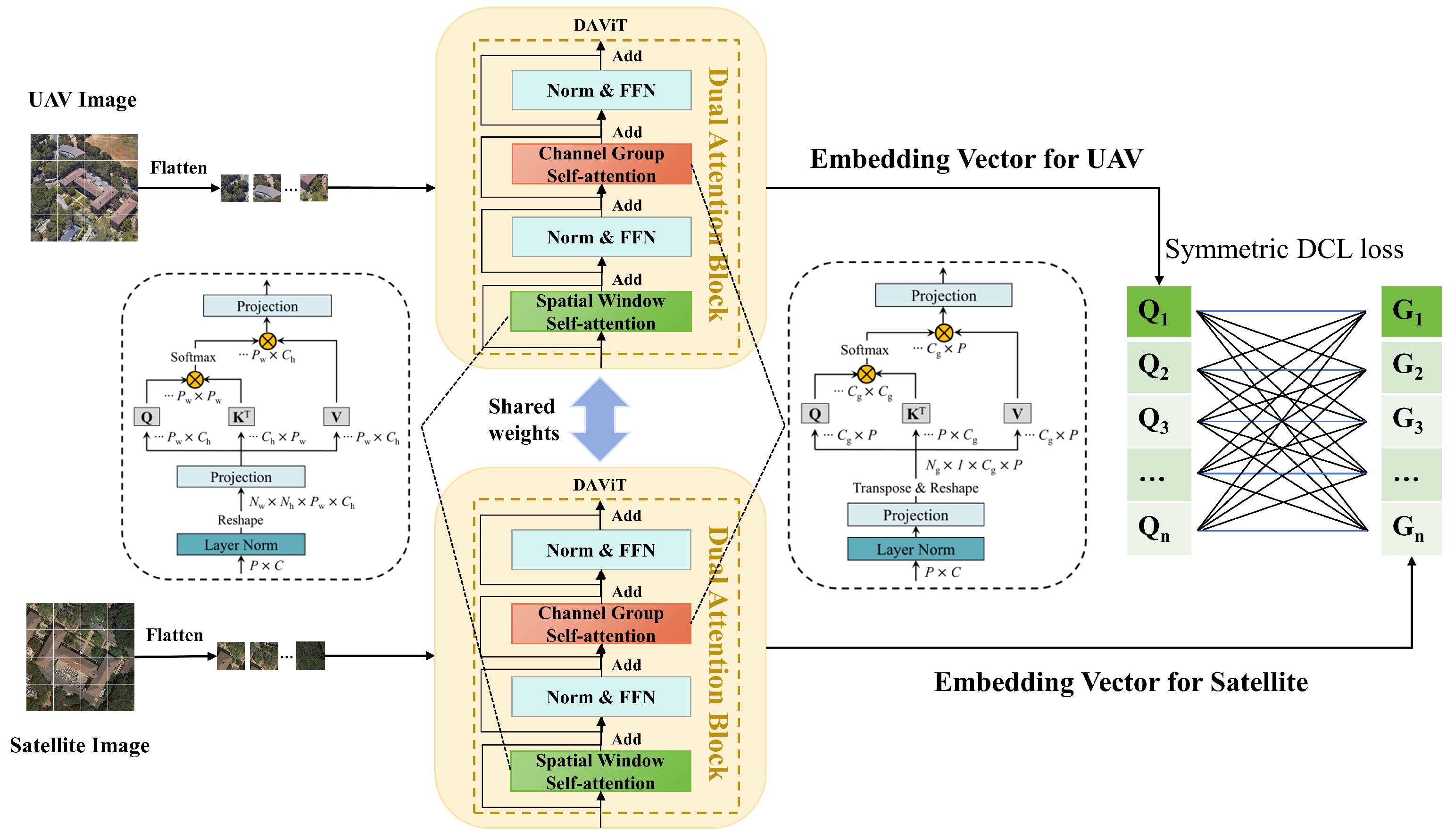 Remotesensing 16 03039 g004