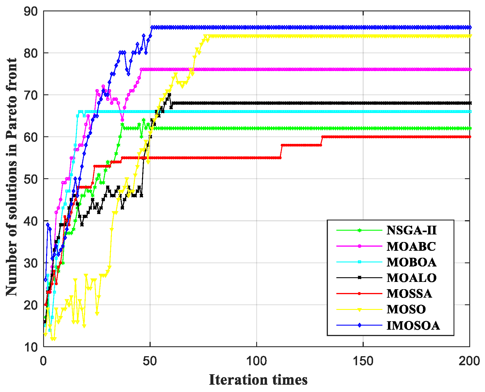 Remotesensing 16 03041 g010