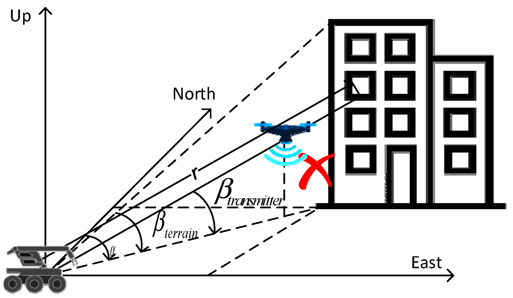 Remotesensing 16 03042 g003
