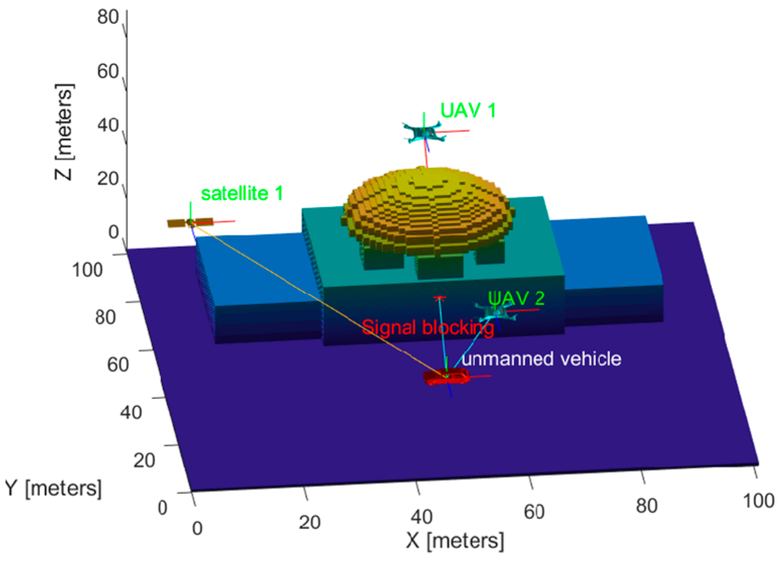 Remotesensing 16 03042 g010