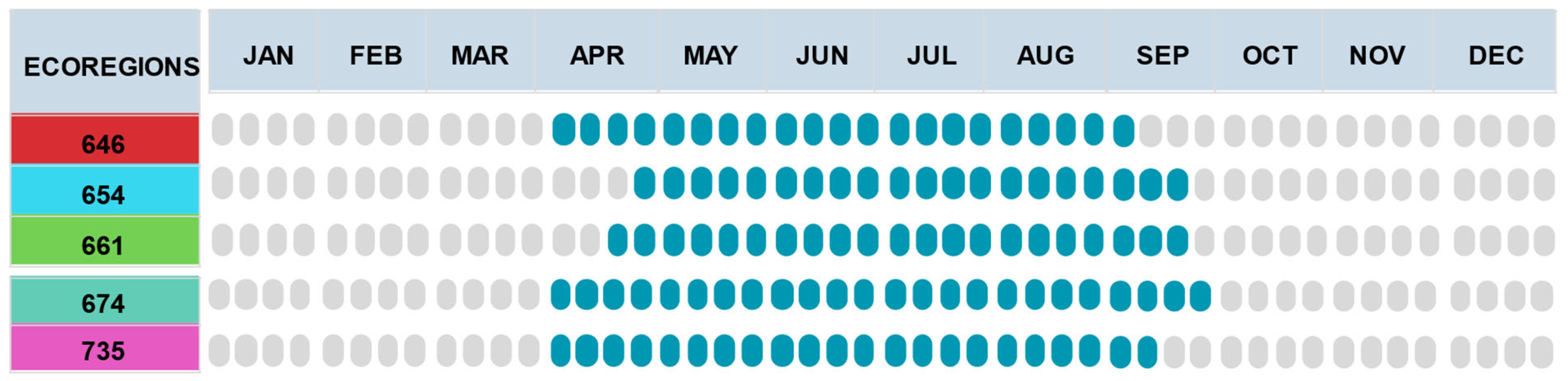 Remotesensing 16 03044 g003