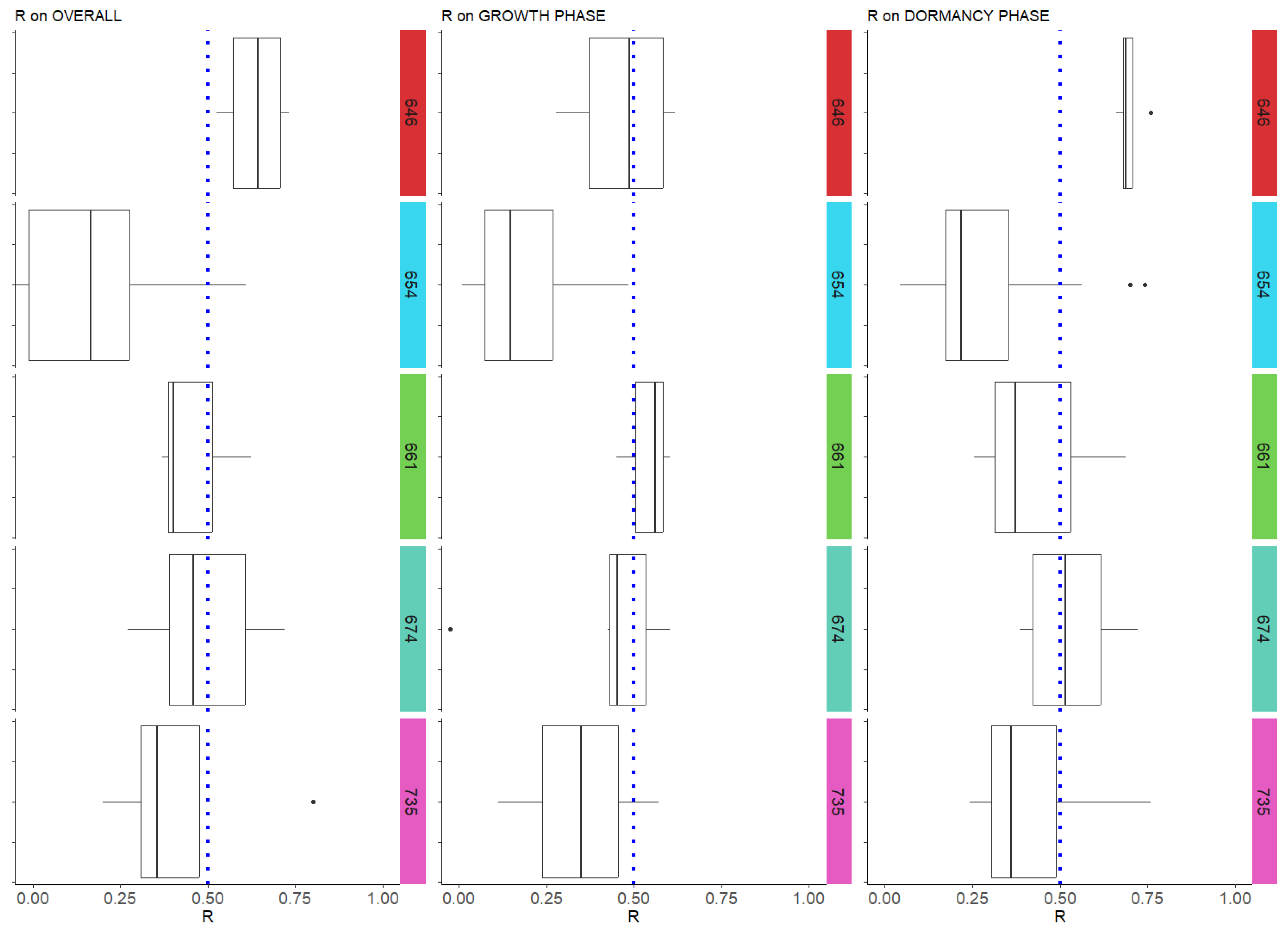 Remotesensing 16 03044 g004