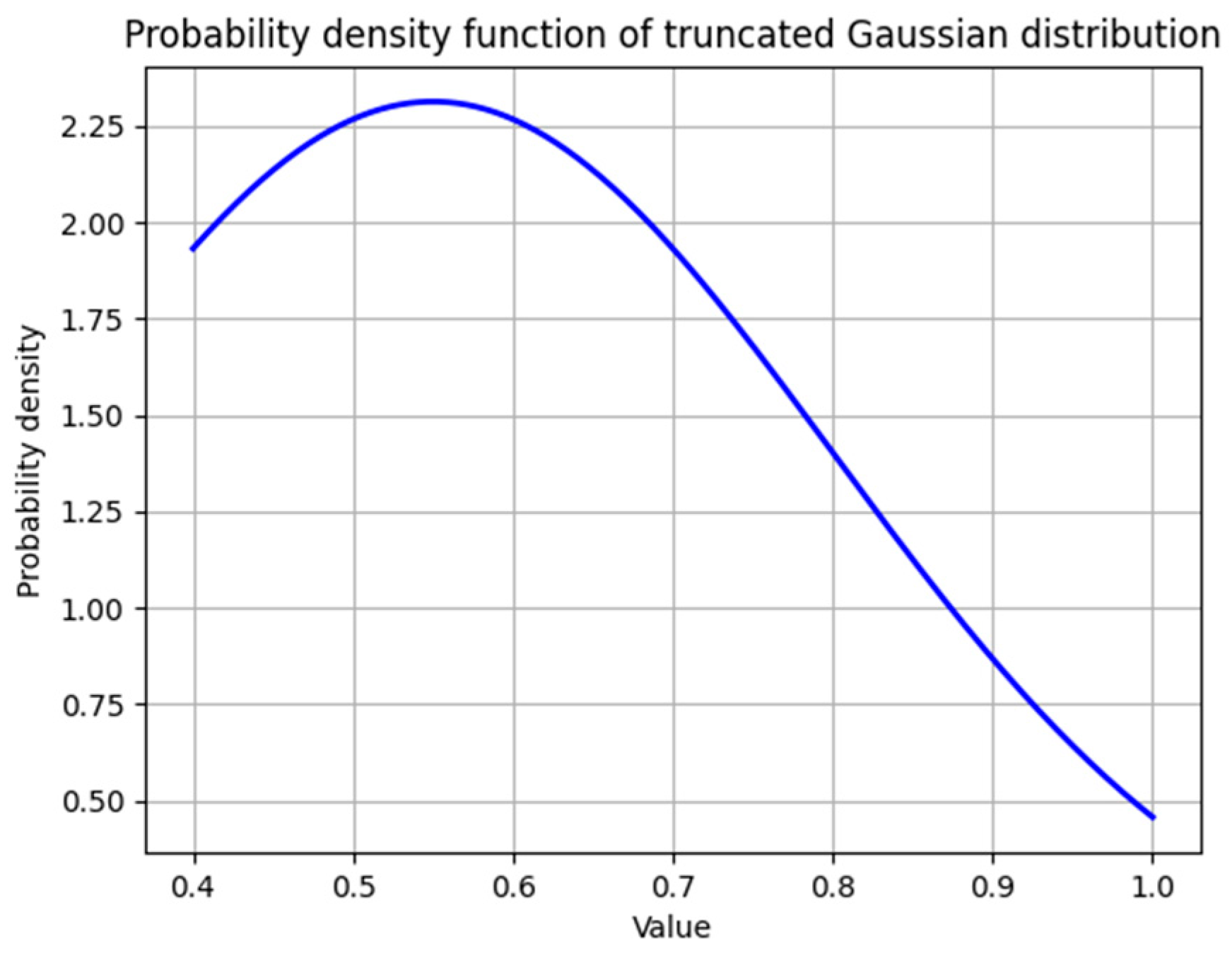 Remotesensing 16 03045 g002