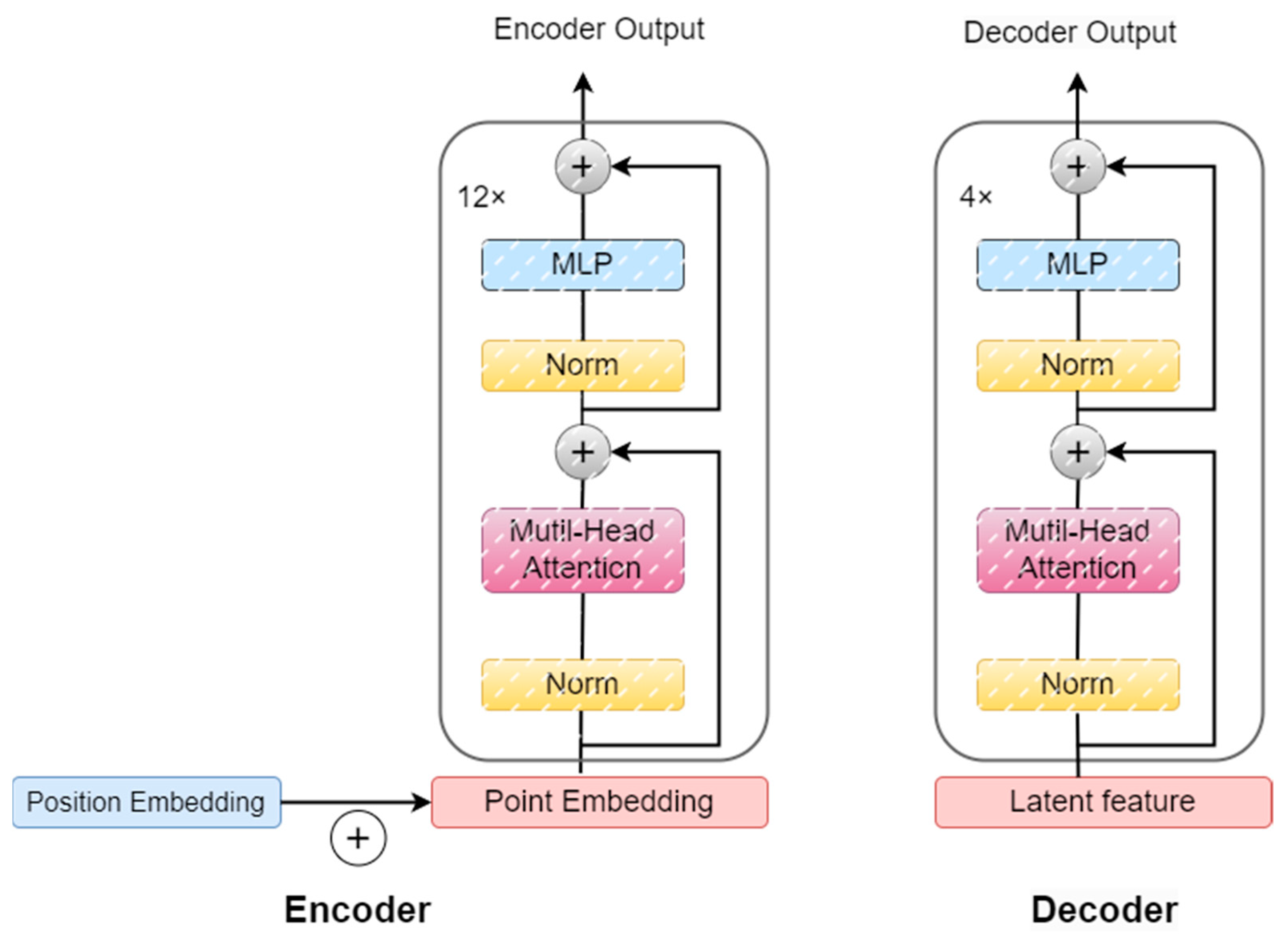Remotesensing 16 03045 g004