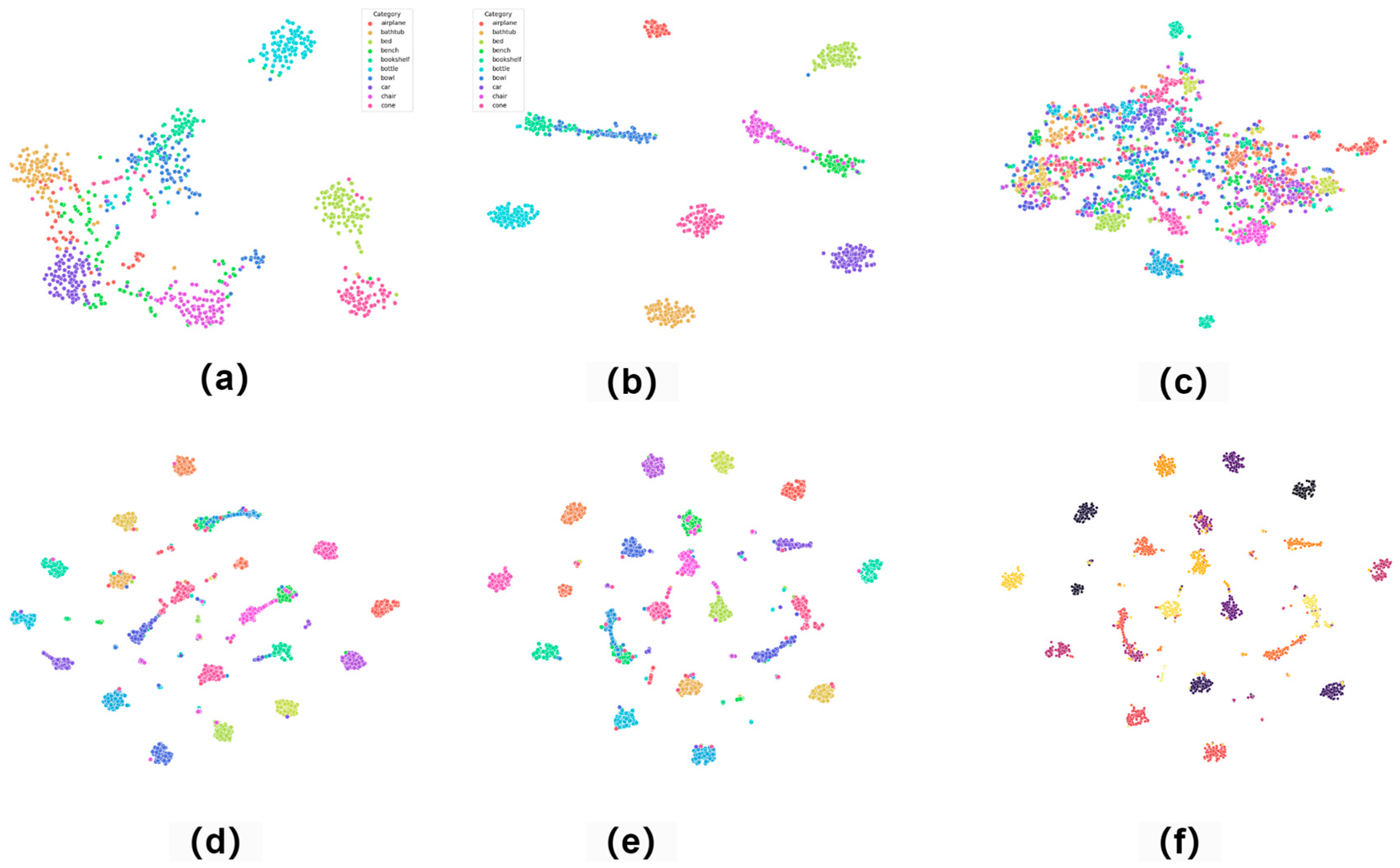 Remote Sensing | Free Full-Text | PointUR-RL: Unified Self-Supervised ...