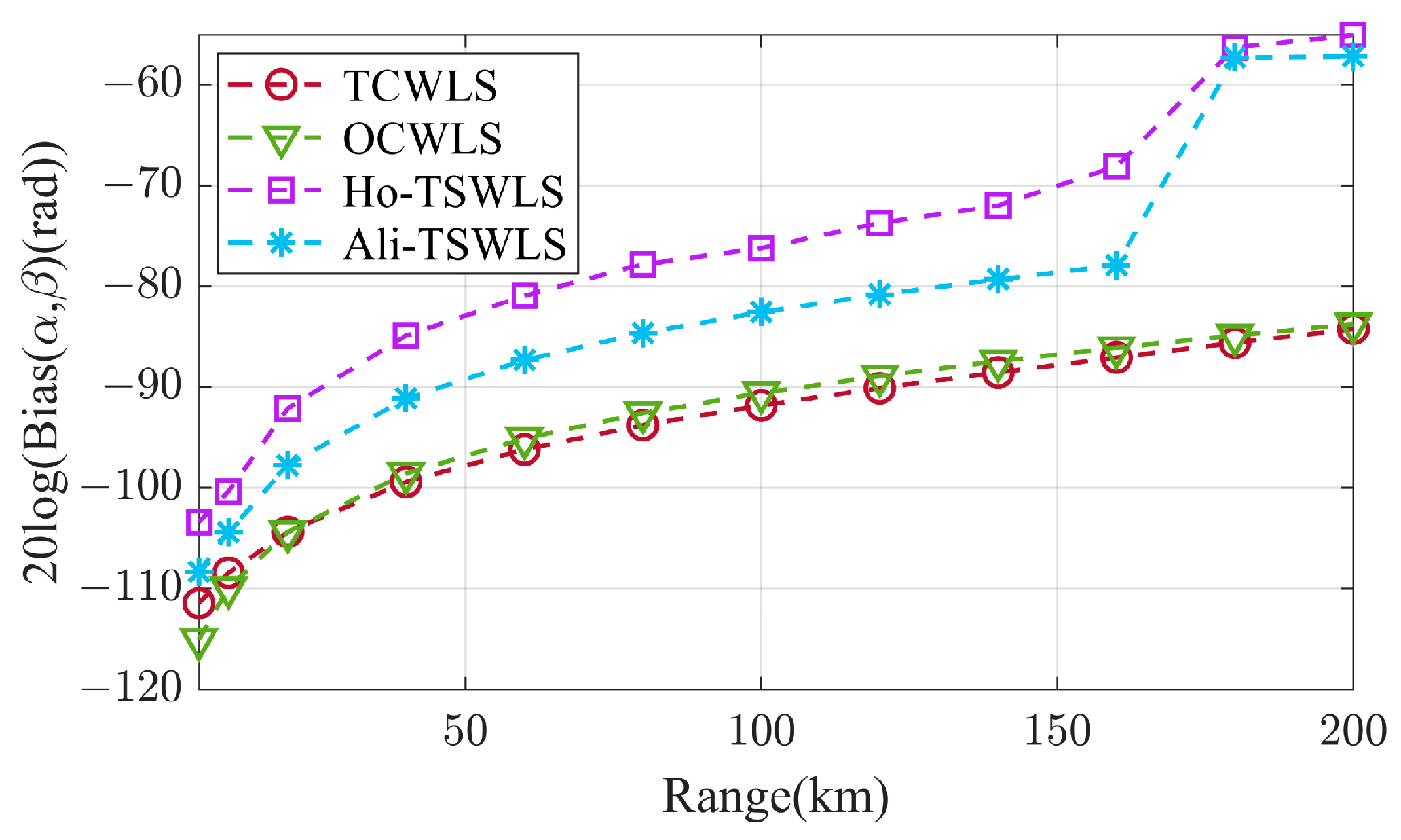 Remotesensing 16 03047 g006