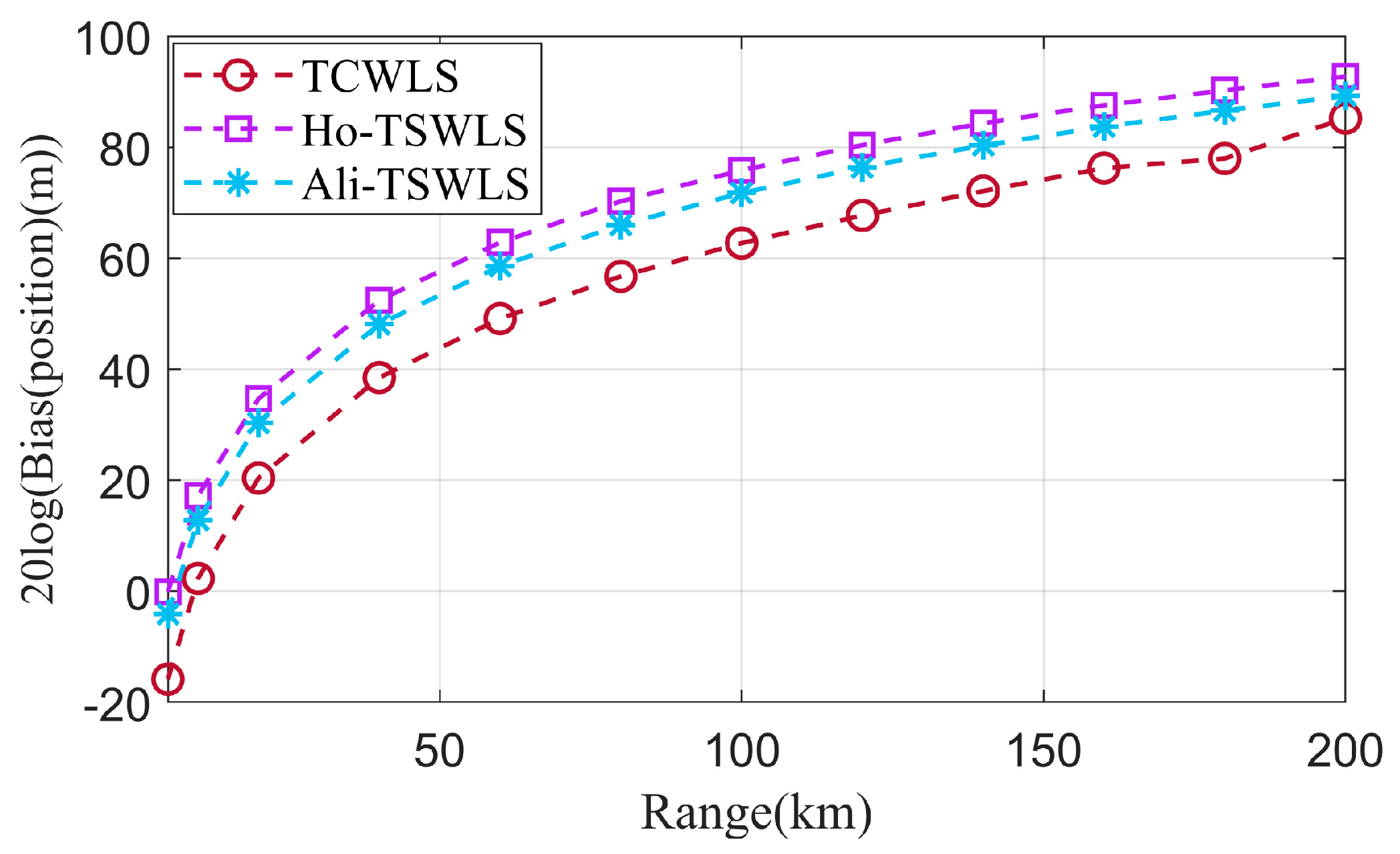 Remotesensing 16 03047 g010