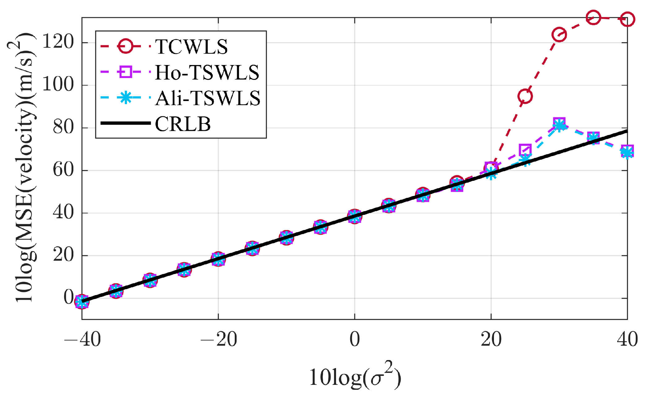 Remotesensing 16 03047 g013