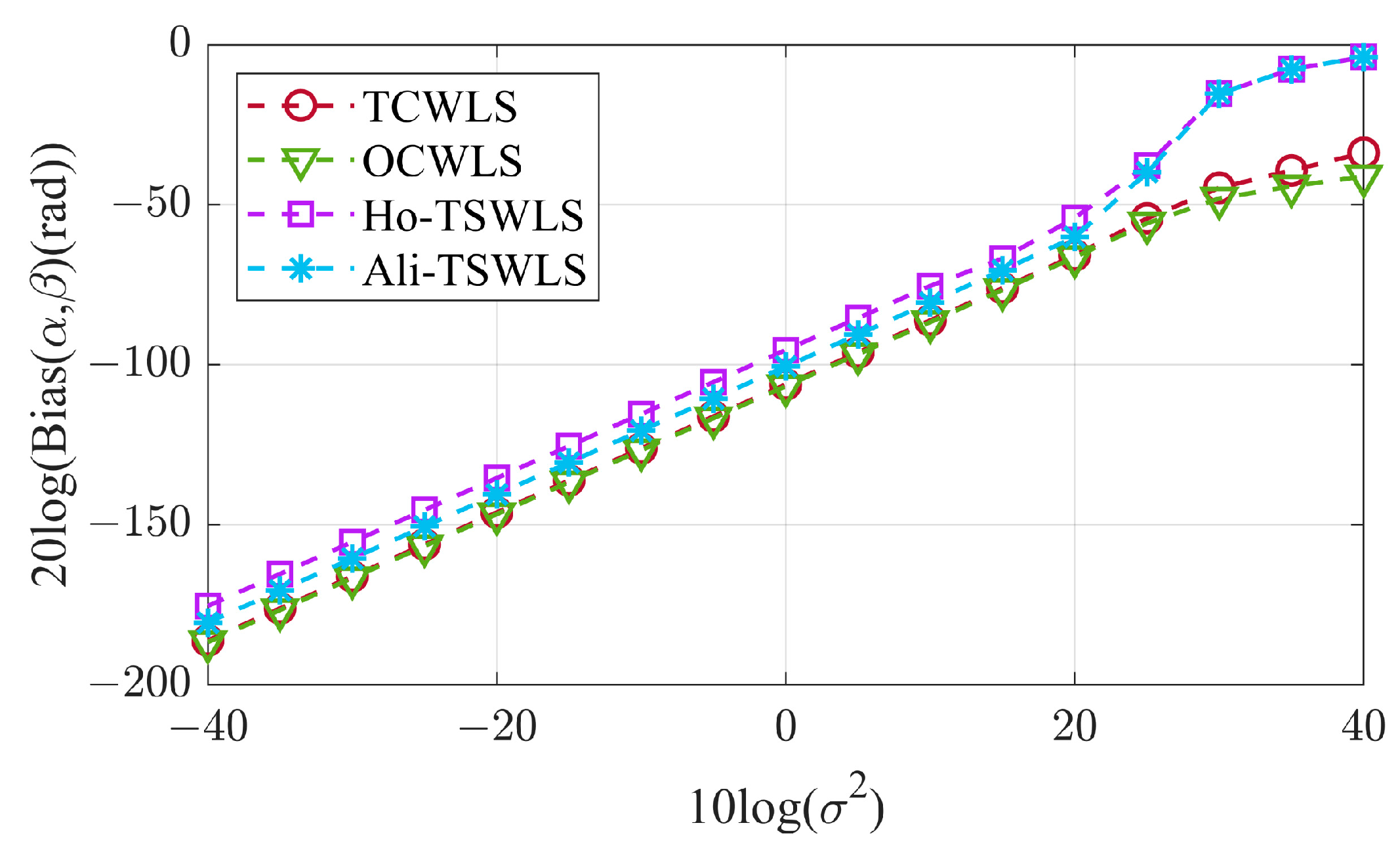 Remotesensing 16 03047 g014