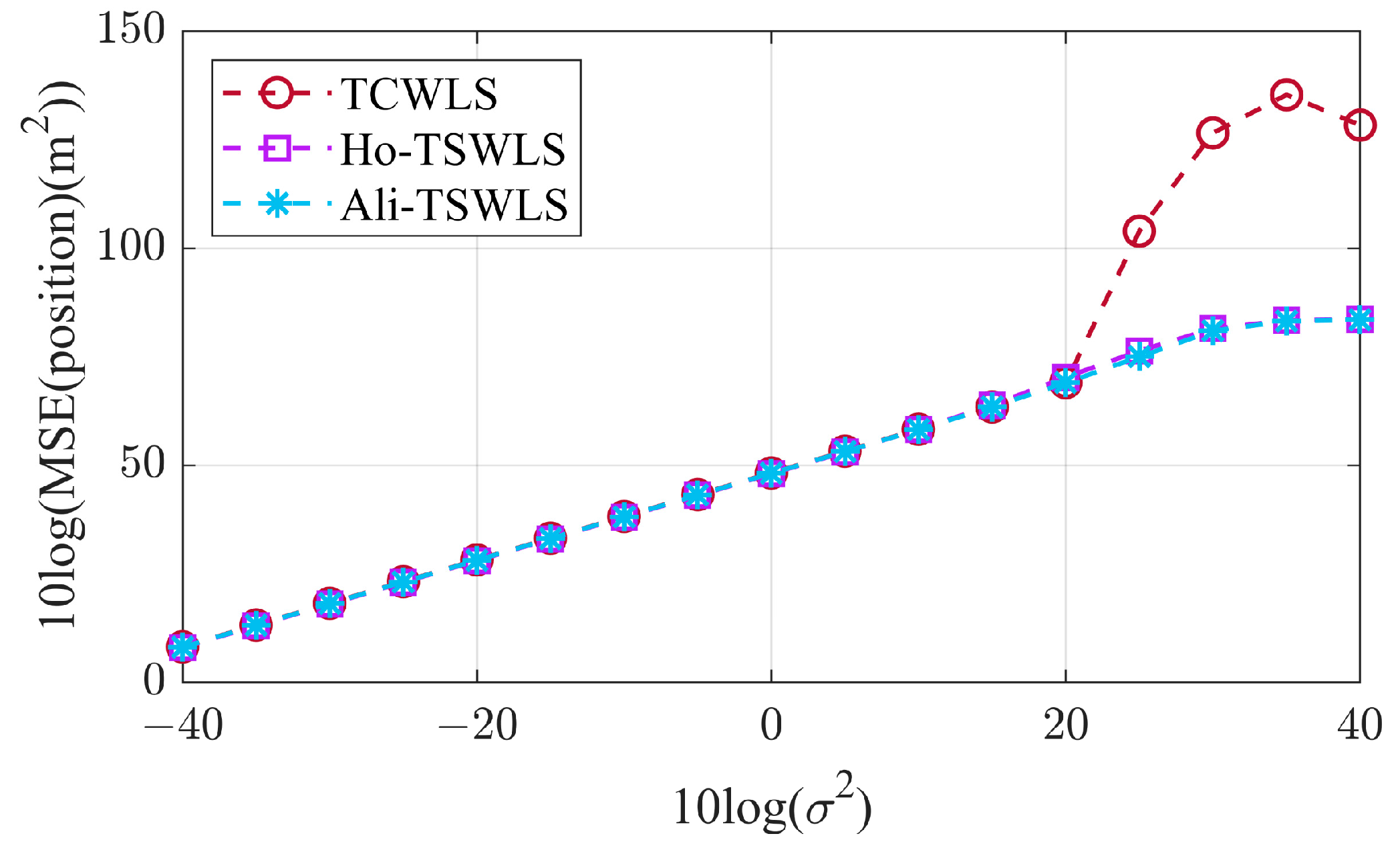 Remotesensing 16 03047 g017