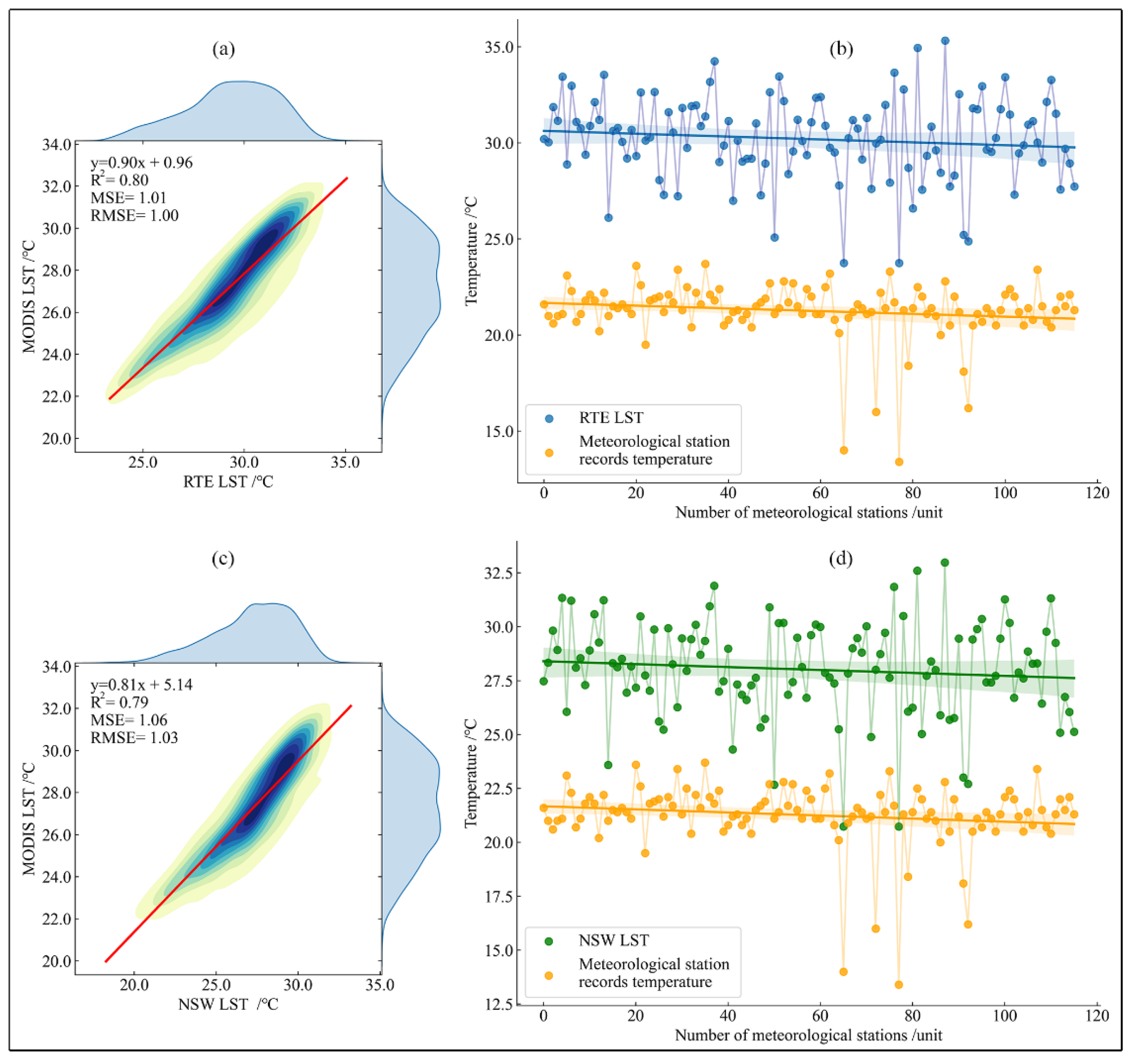 Remotesensing 16 03048 g005