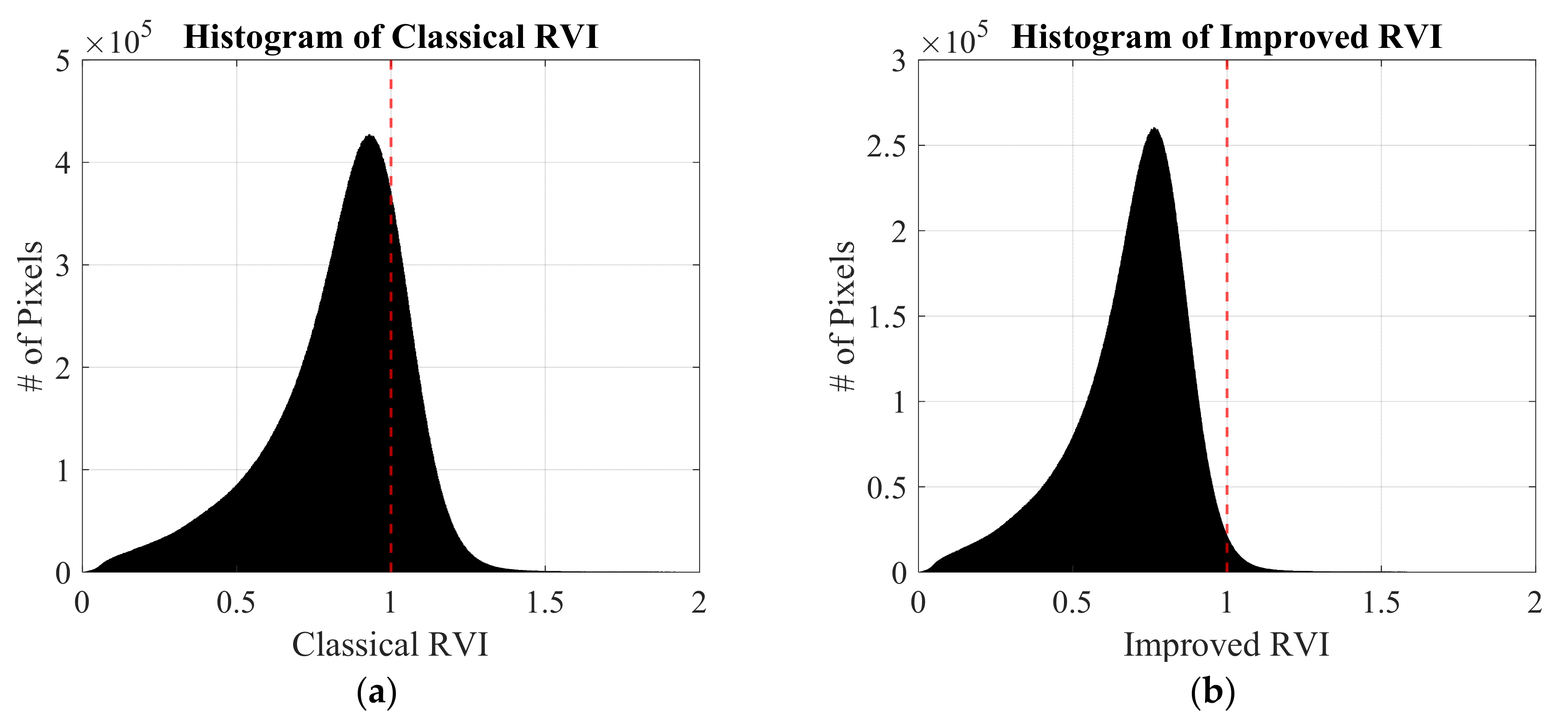 Remotesensing 16 03050 g002