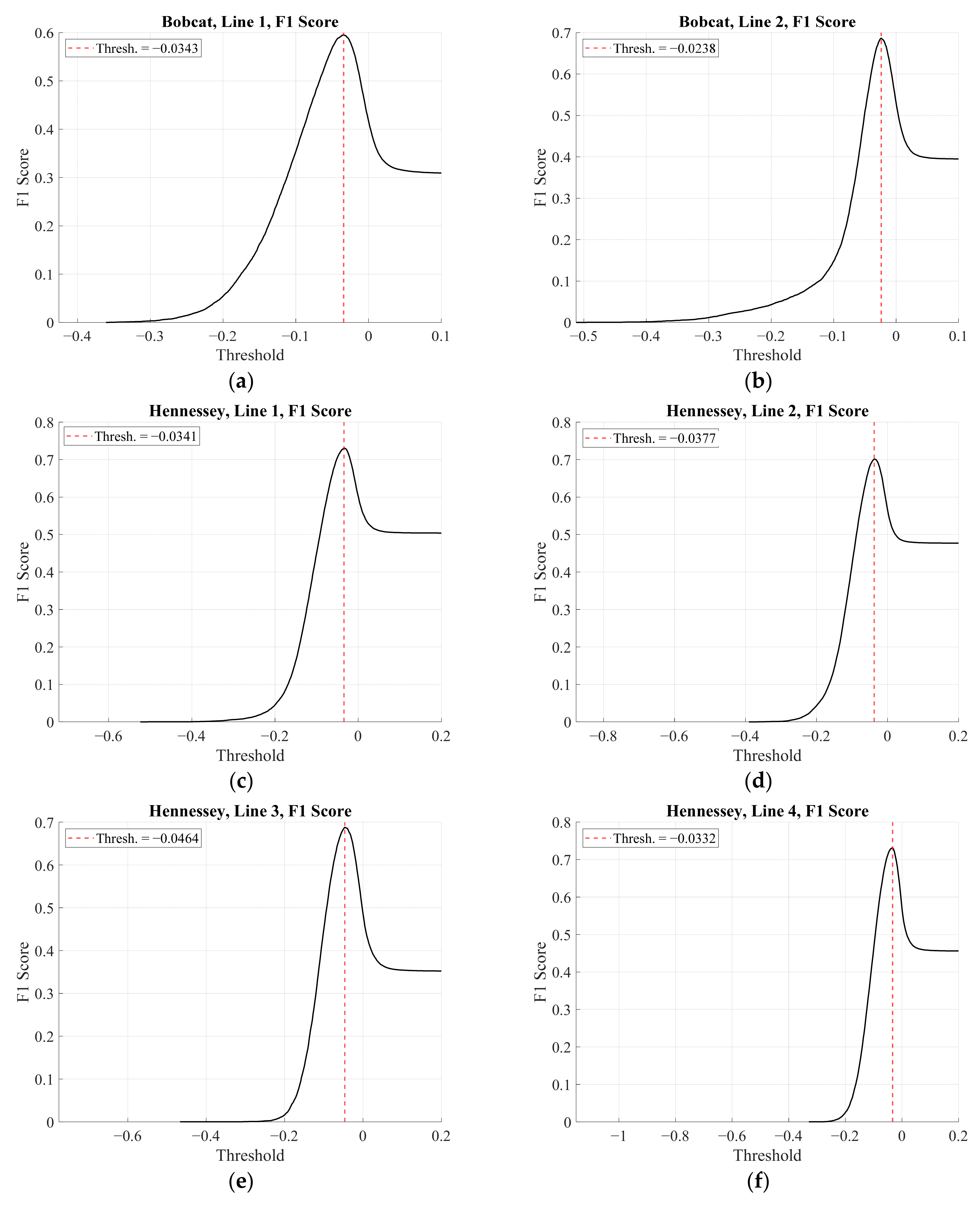 Remotesensing 16 03050 g009