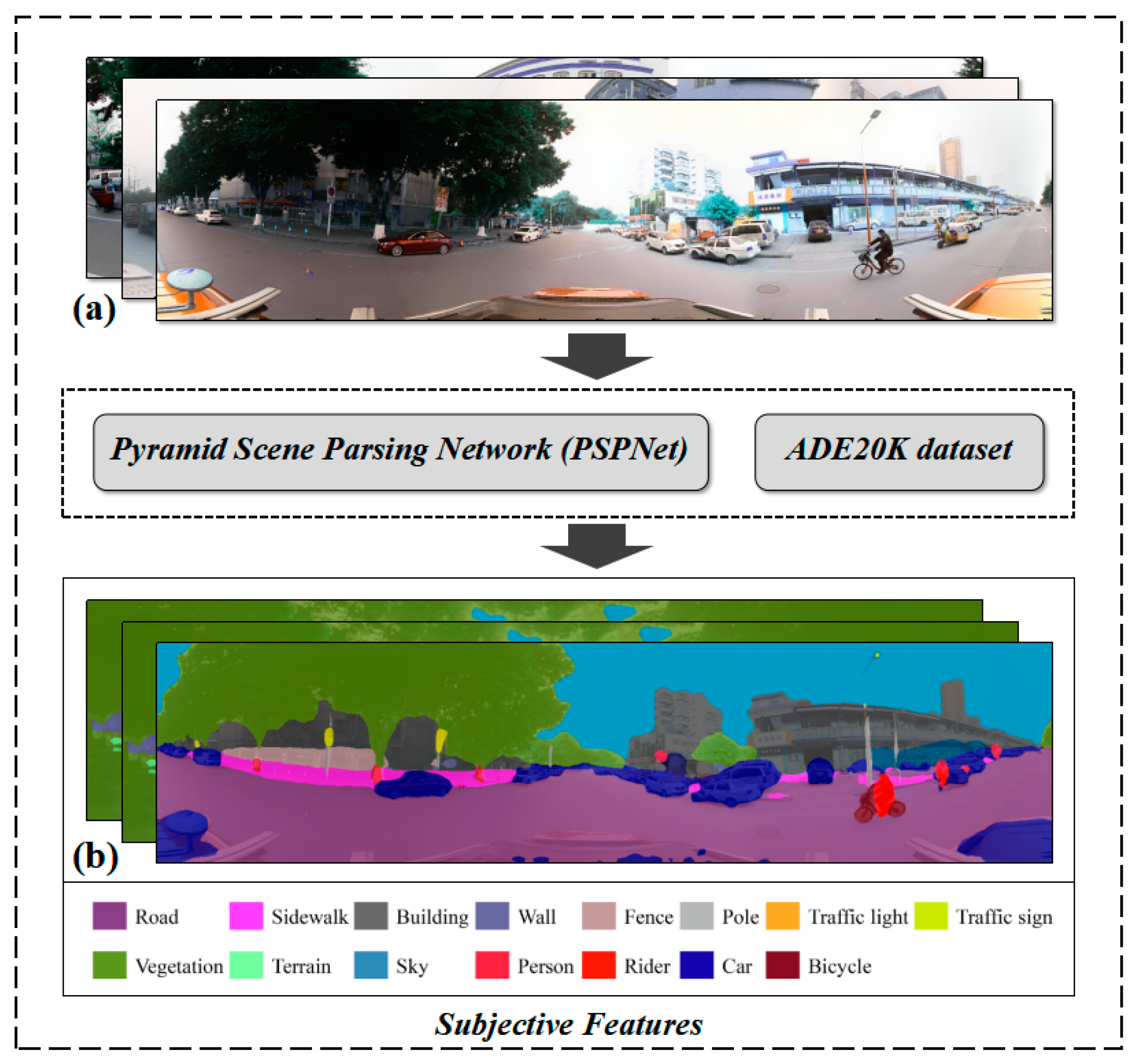 Remotesensing 16 03056 g006
