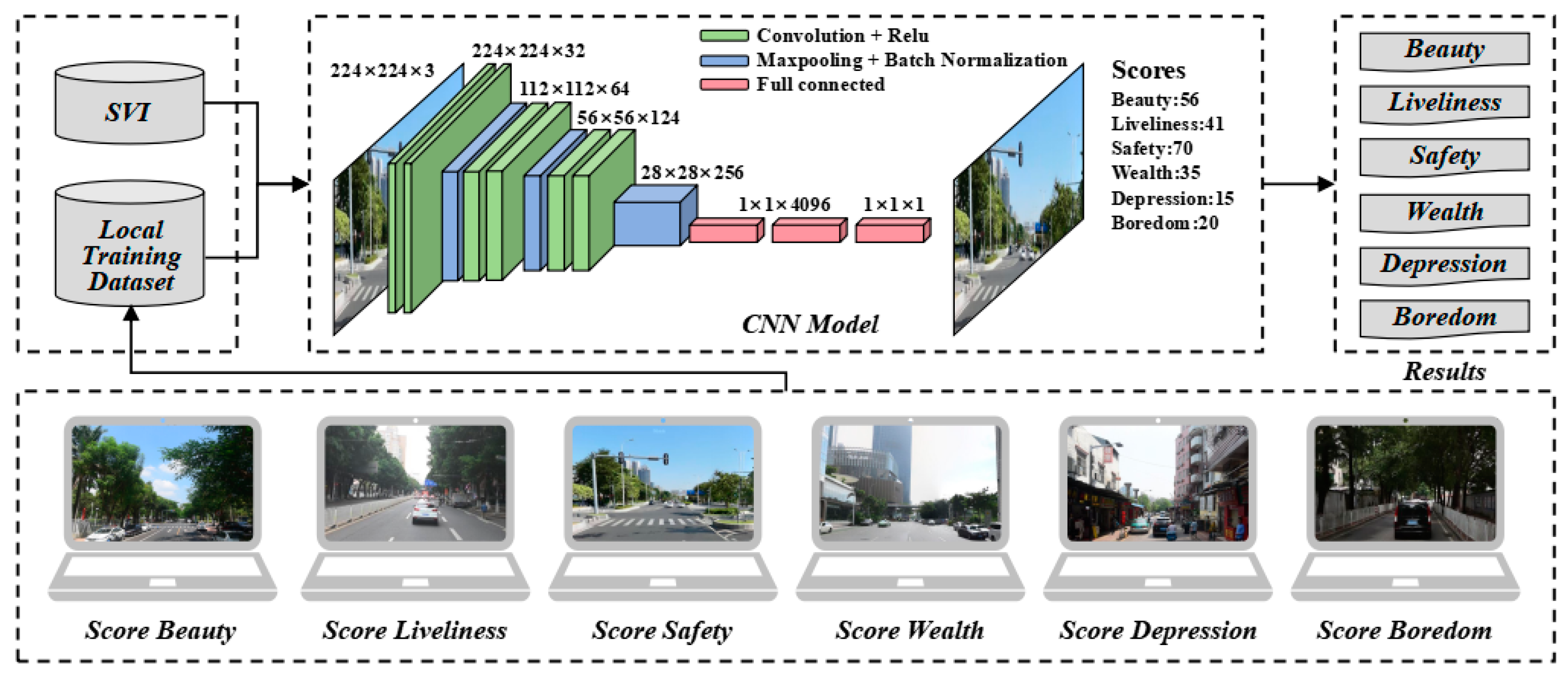 Remotesensing 16 03056 g007
